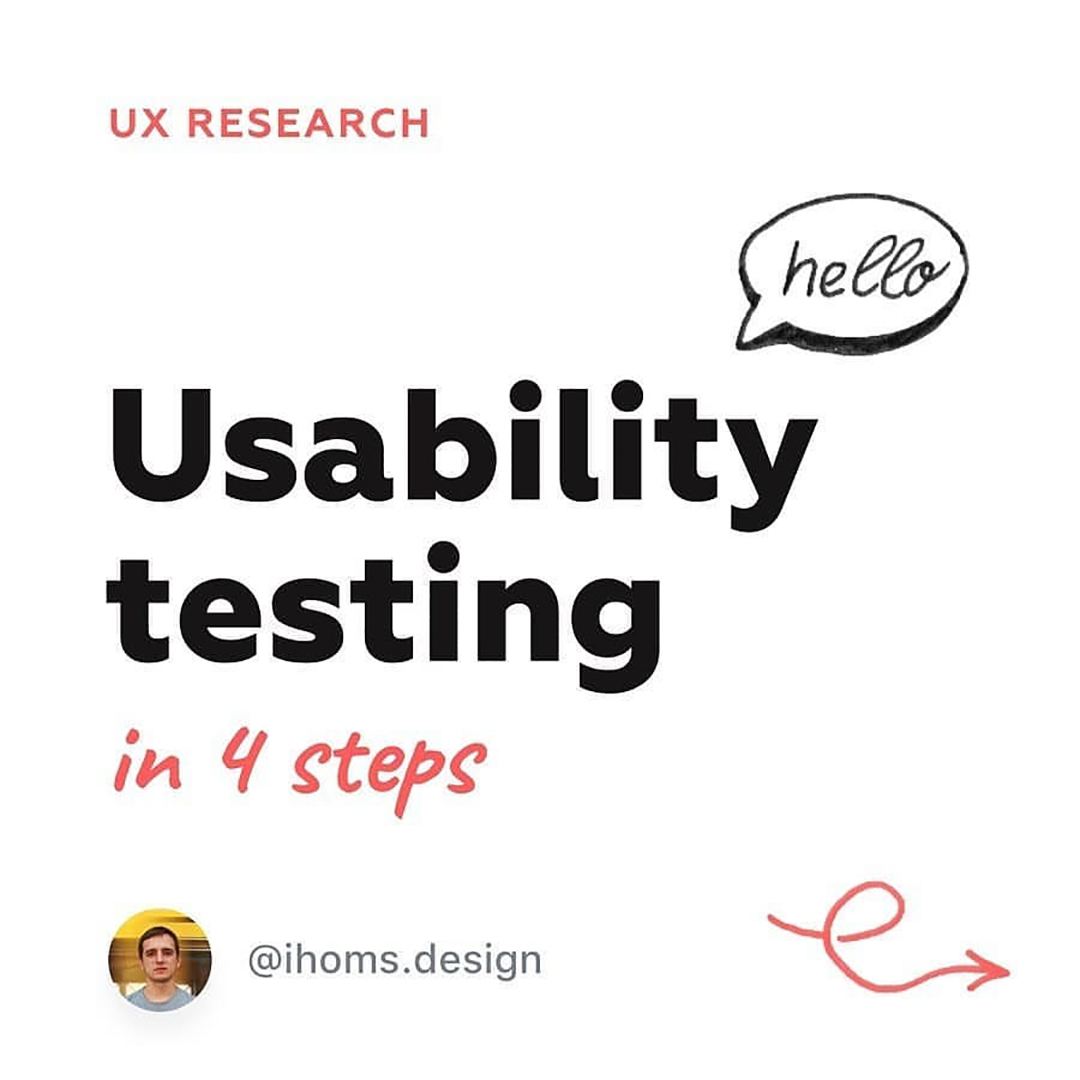 Usability testing in 4 steps UIBundle