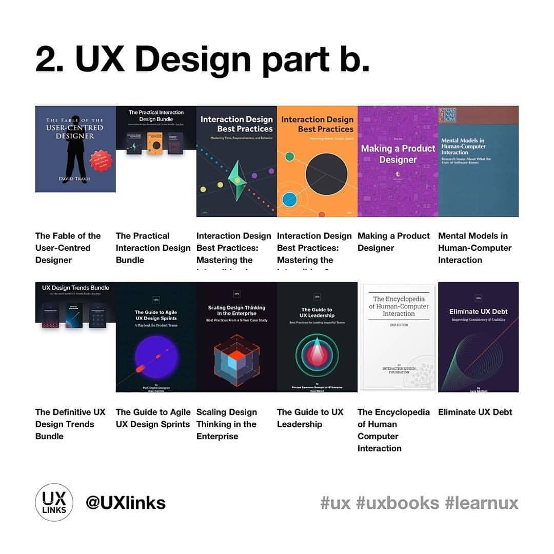 Massive 200 FREE UX Bookes! - UIBundle