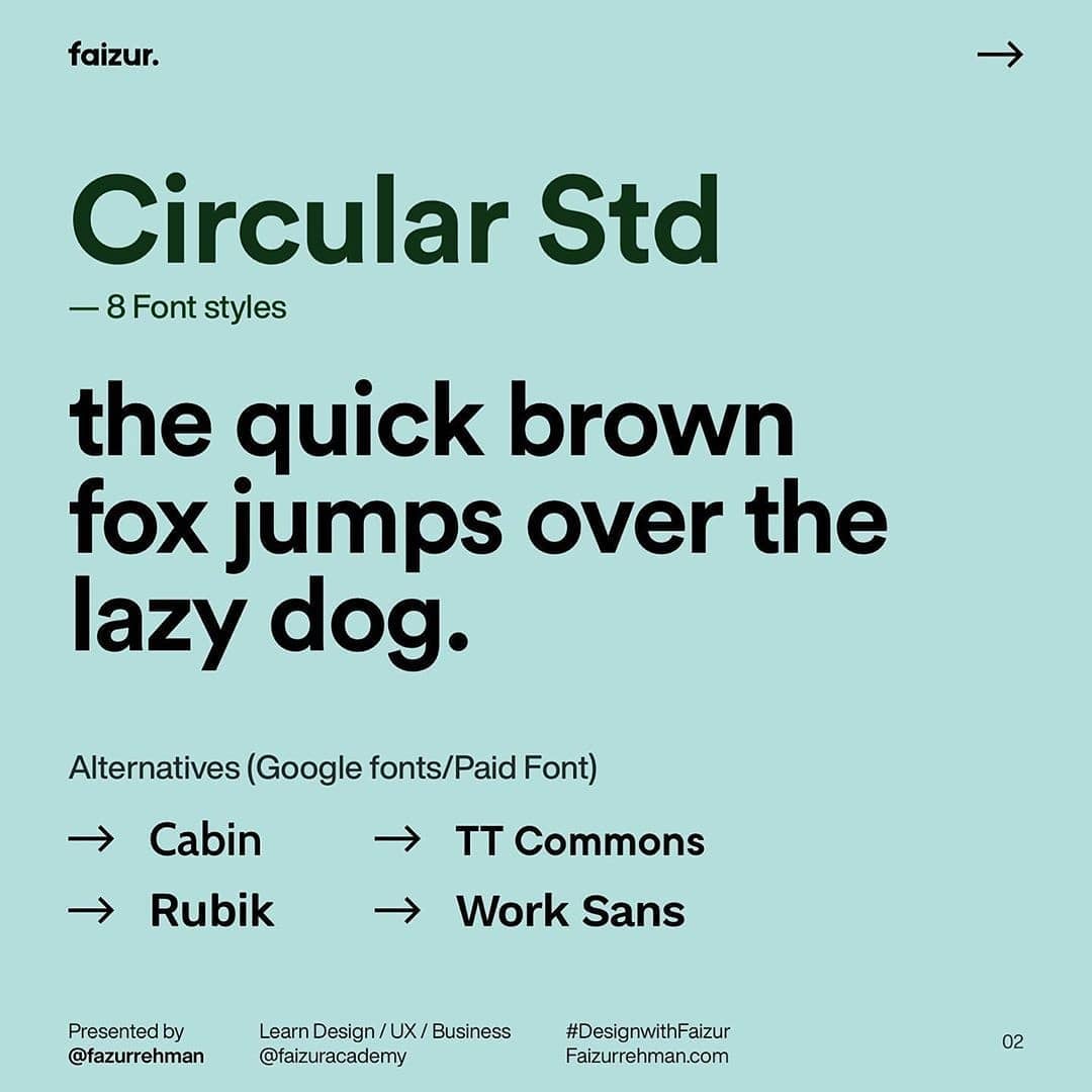 Top 18 Fonts For UI Design - UIBundle