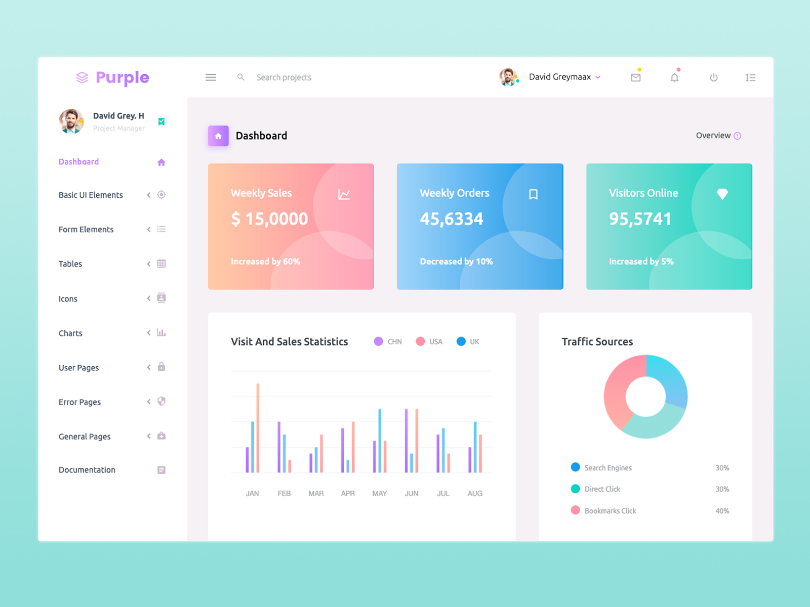 Purple Free React Dashboard cover image