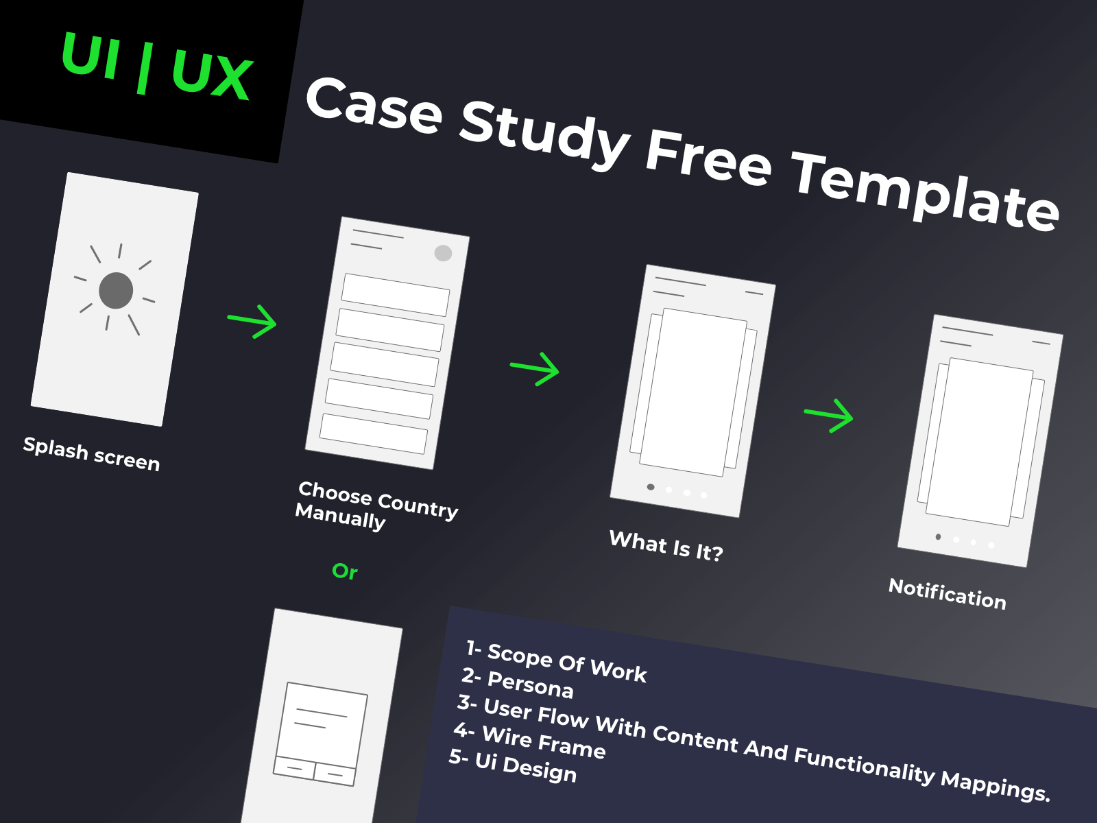 UI | UX Case Study Free Template cover image