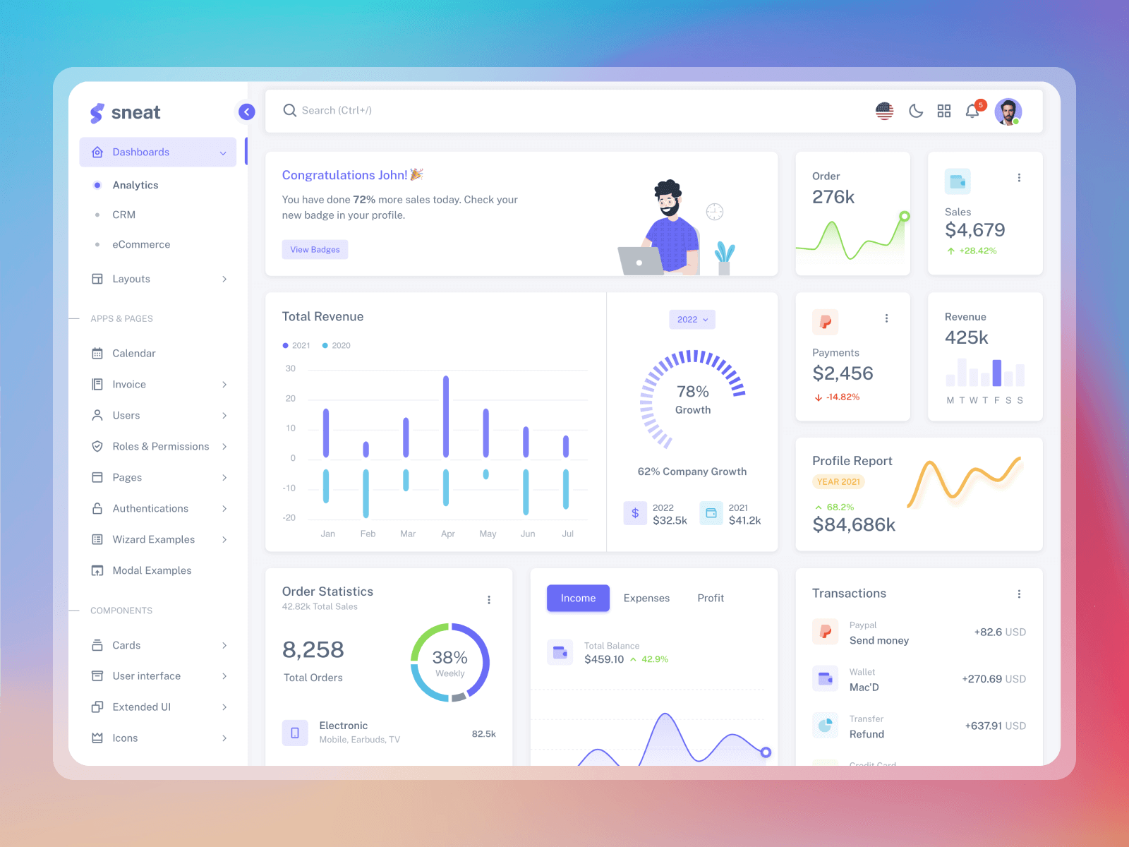 Sneat – Figma Admin Dashboard Builder & UI Kit cover image