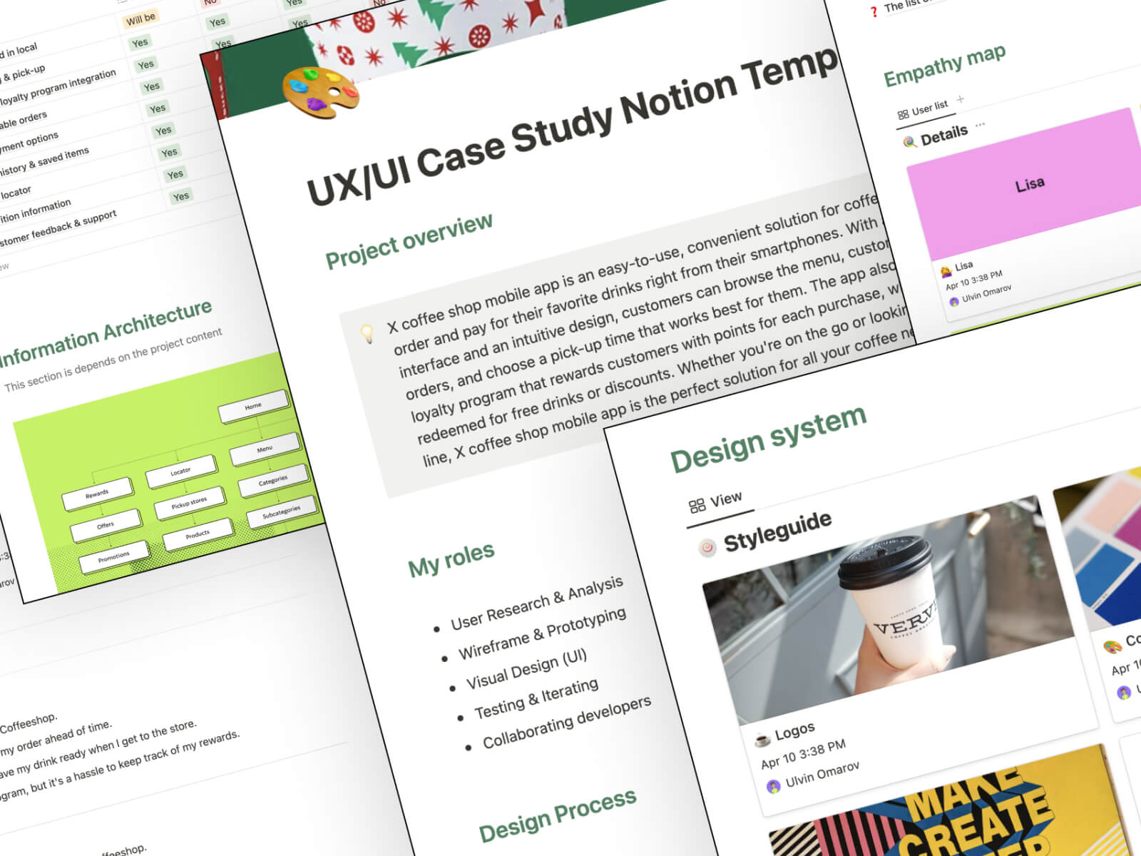 UX/UI Case Study Notion Template cover image