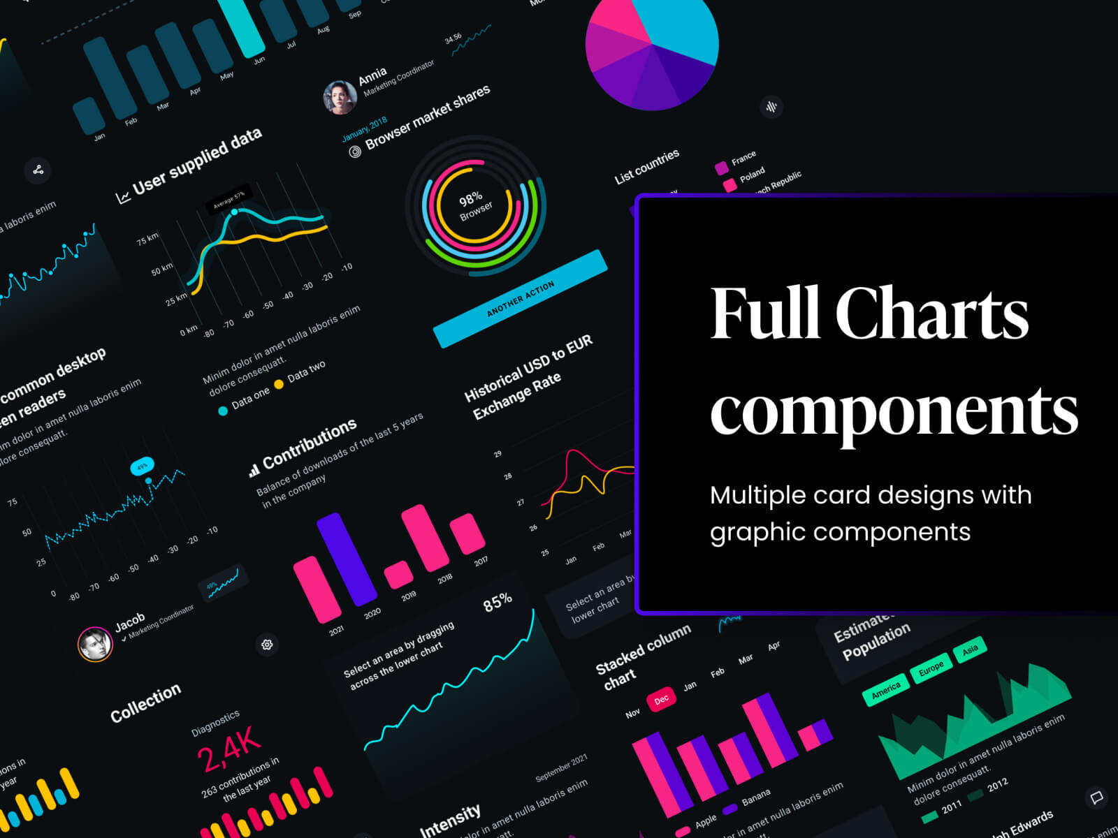 Full Charts components cover image