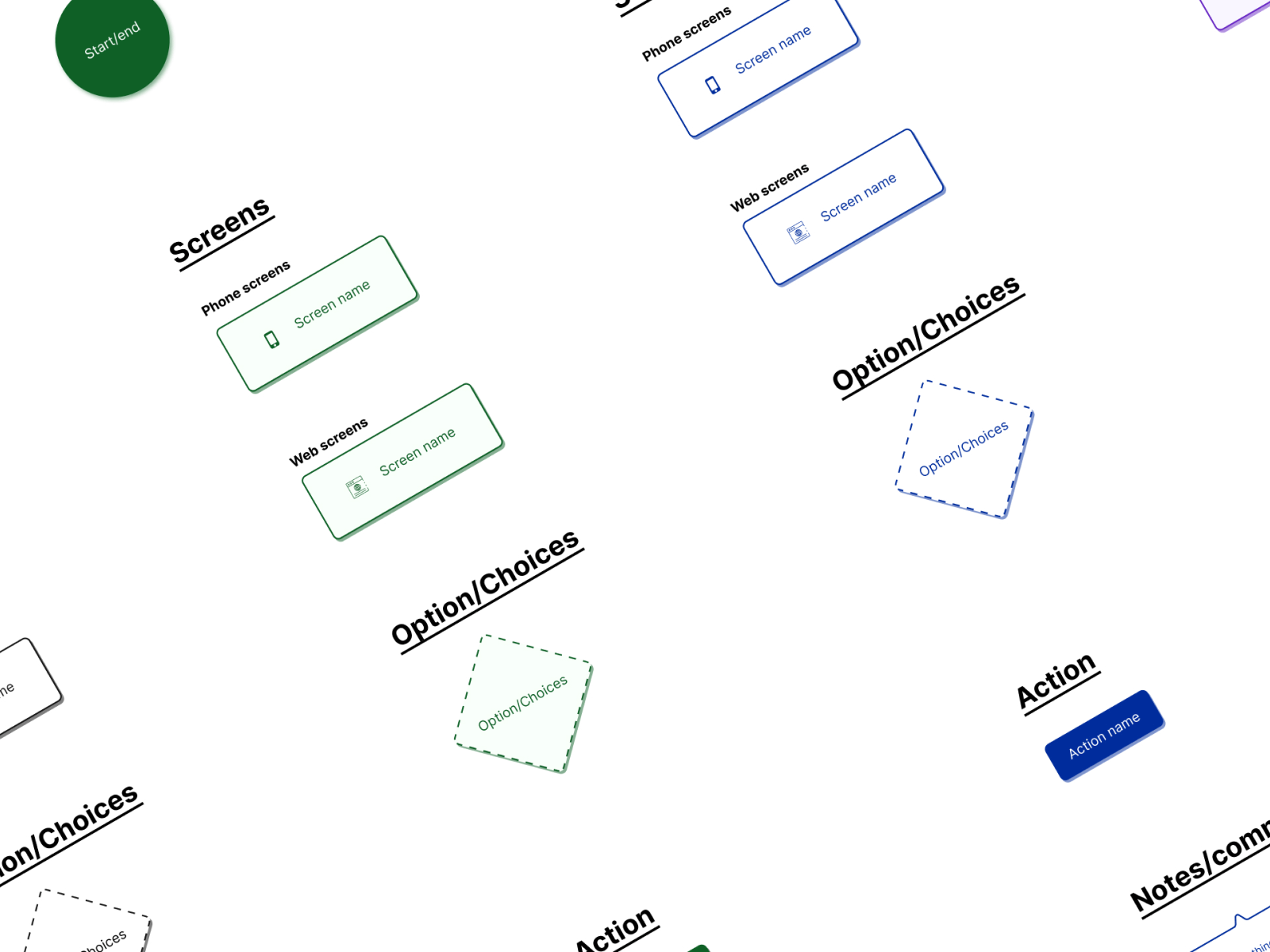 User flow template cover image