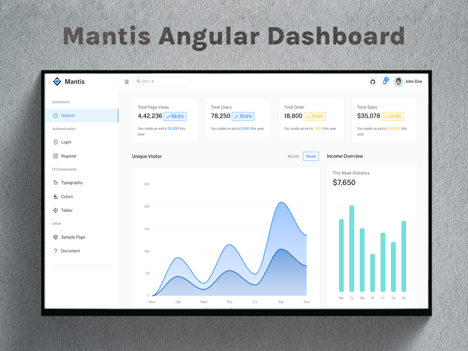 Mantis - Free Angular Dashboard Template cover image