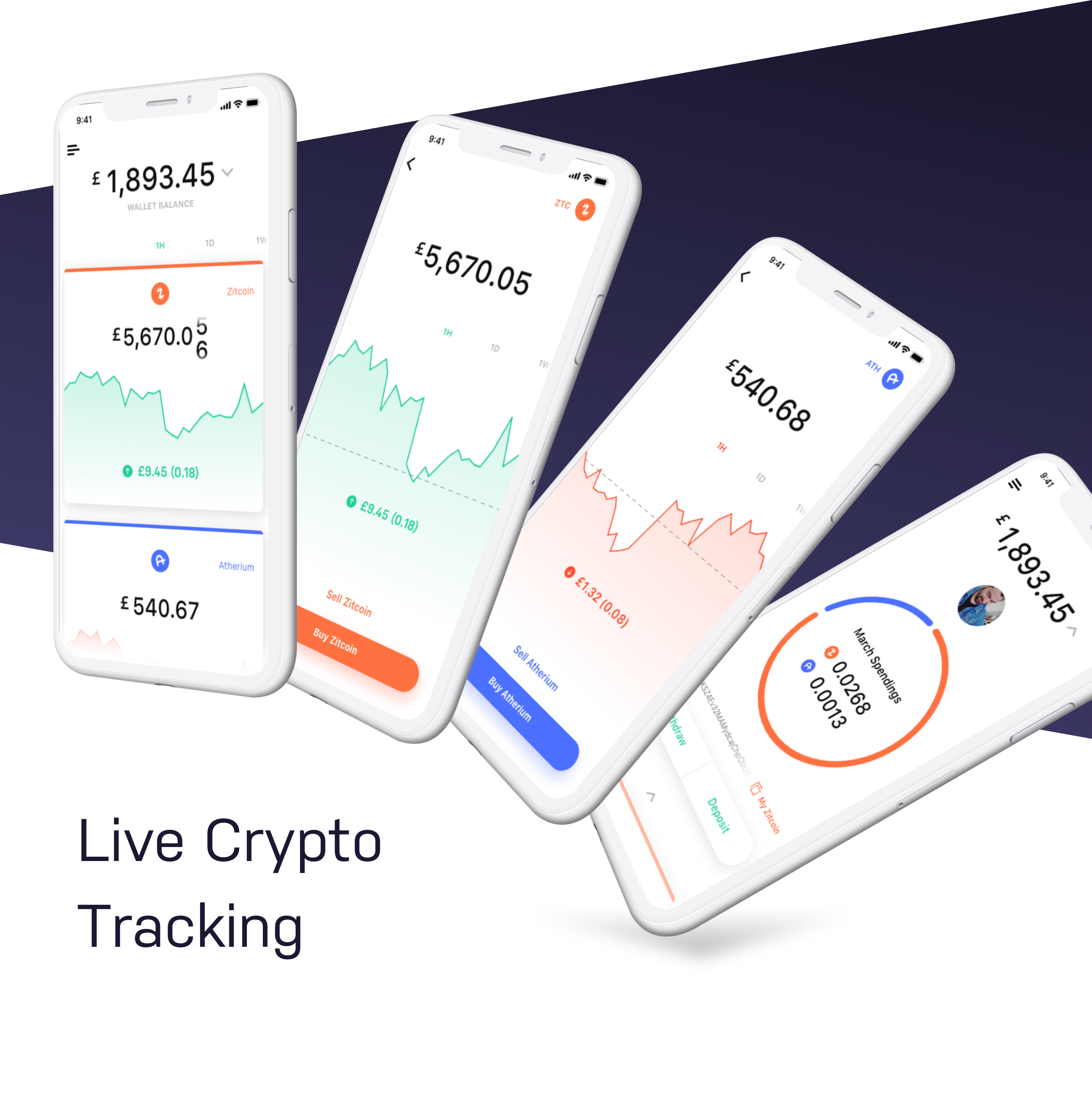Dark style Cooin Crypto UI Kit presentation image