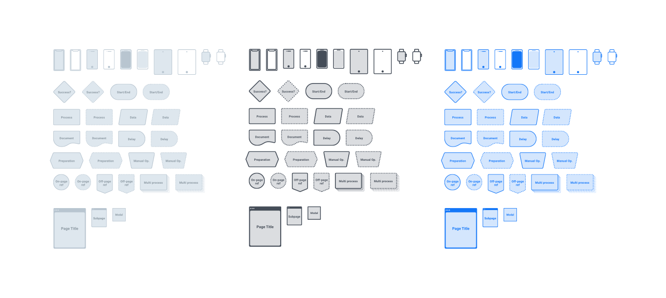 Flow chart kit 2.0 presentation image