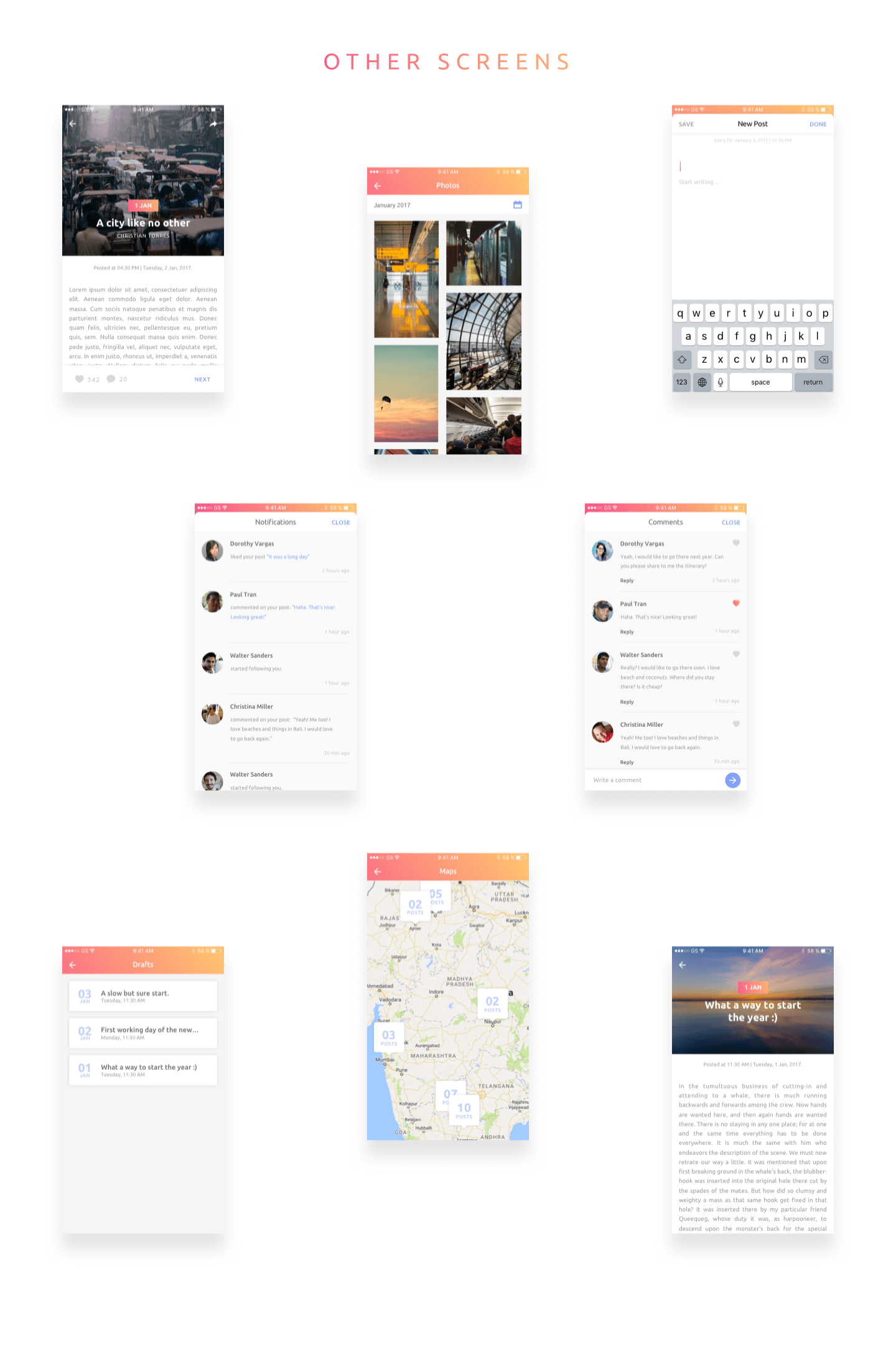Everyday iOS Journal App UI Kit presentation image