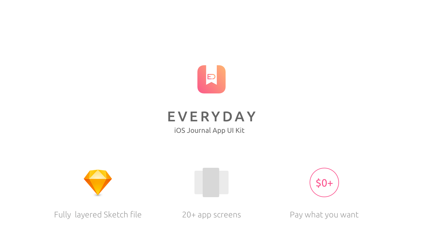 Everyday iOS Journal App UI Kit presentation image