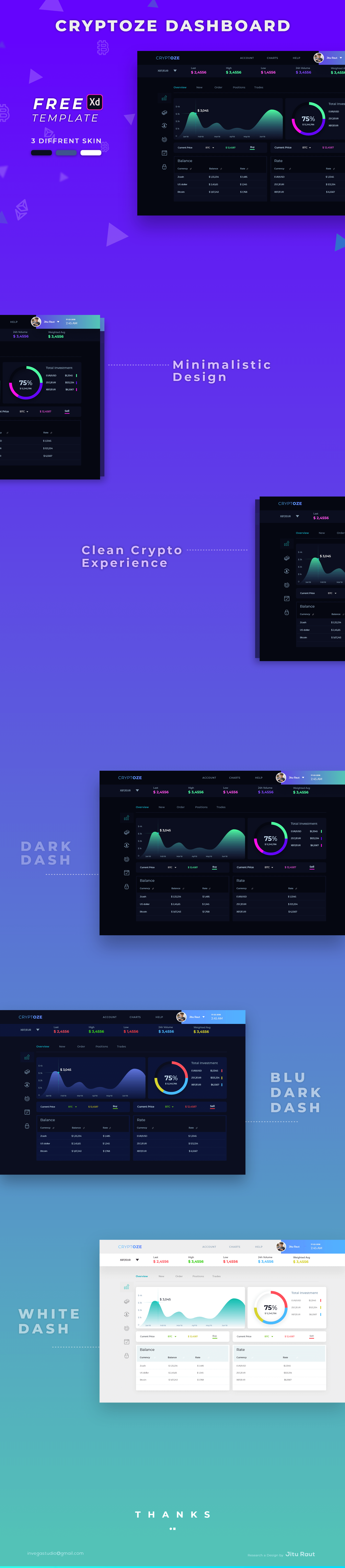 Cryptoze 2.0 - Customer Dashboard Freebie presentation image