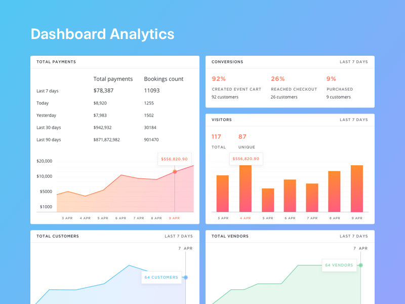 Dashboard Analytics presentation image