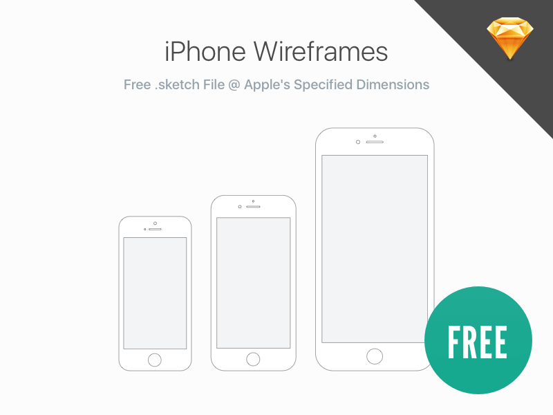 iPhone Wireframes presentation image