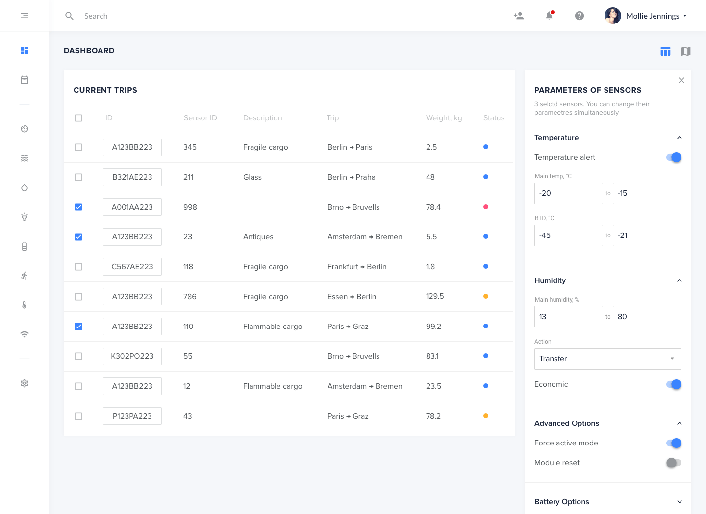 Cargo tracking system - dashboard presentation image