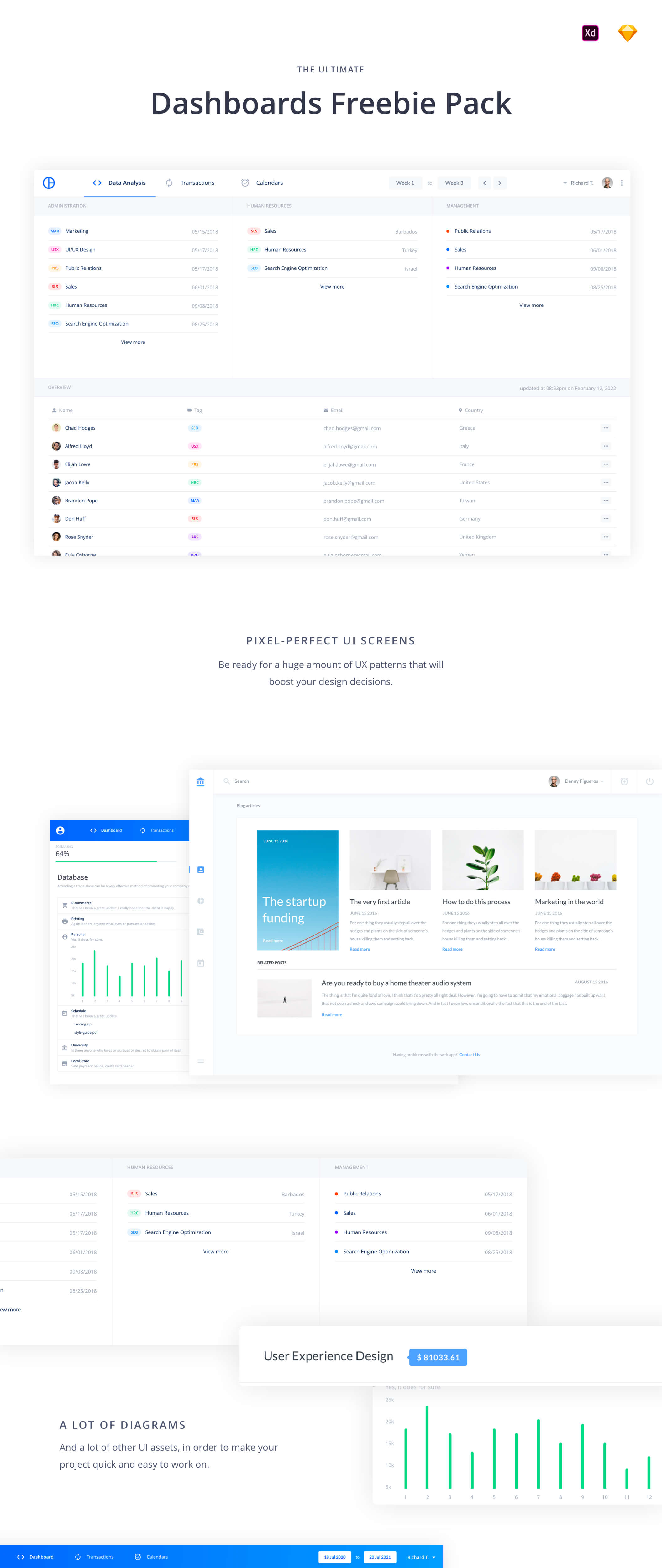 Mega Dashboards Taster Pack presentation image