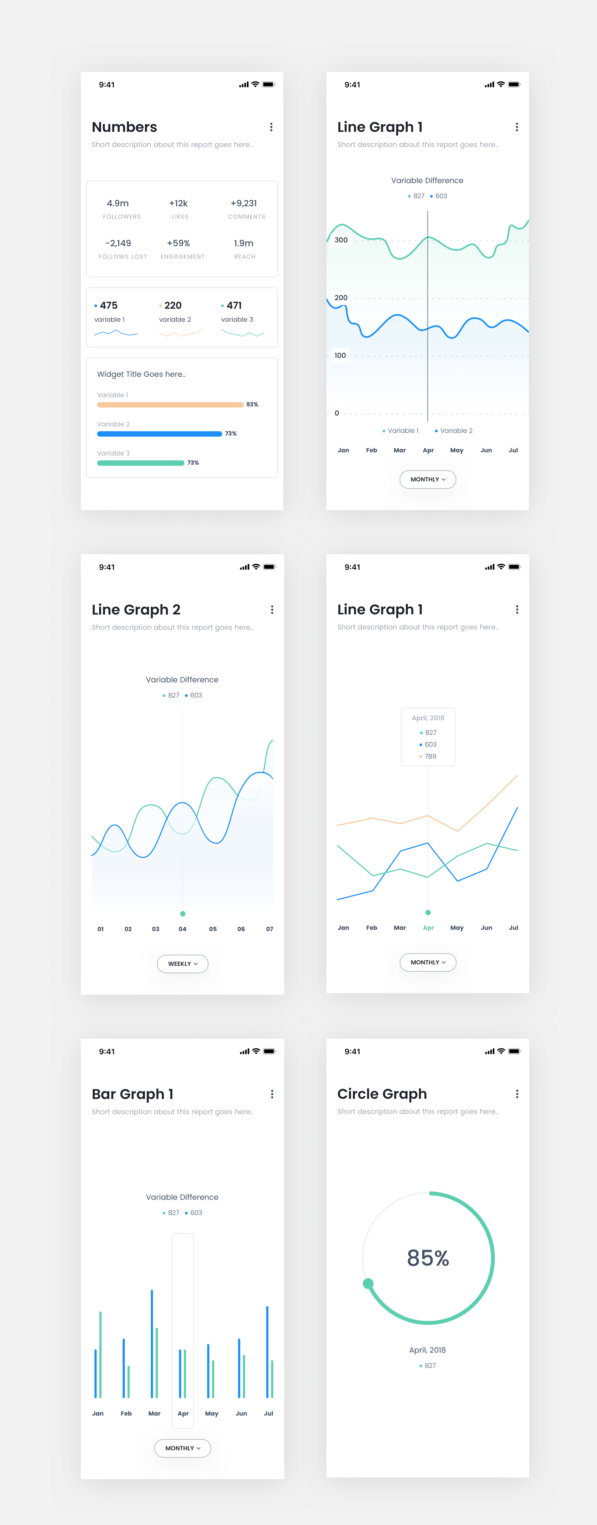 Mobile Charts UI Kit v1.0 | Day 285/365 - Project365 presentation image