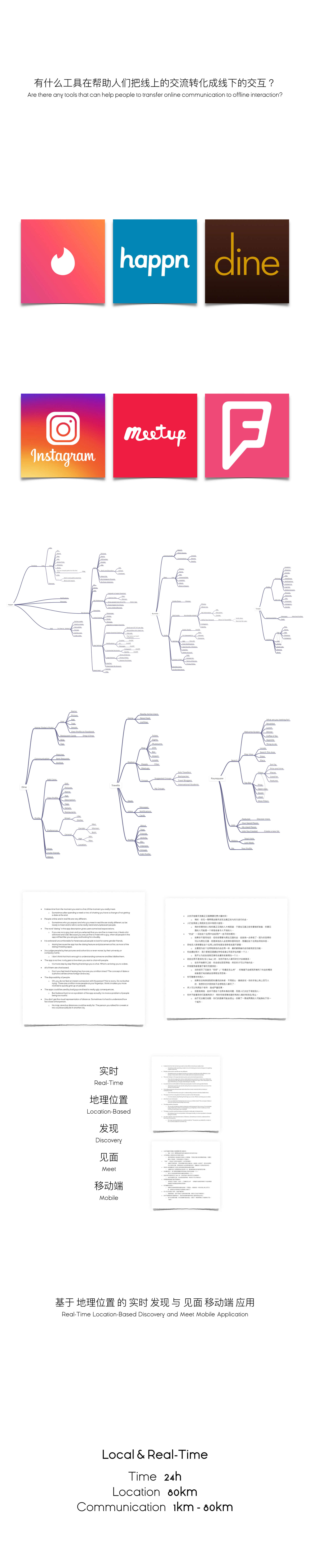 SWOT Analysis presentation image