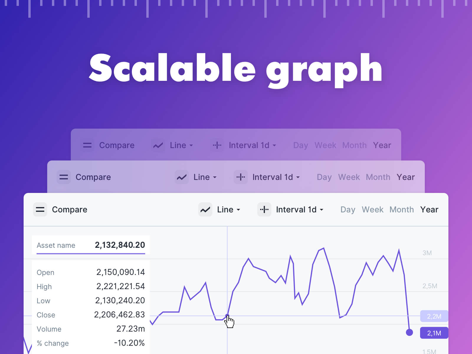 Scalable graph (sketch) - UIBundle