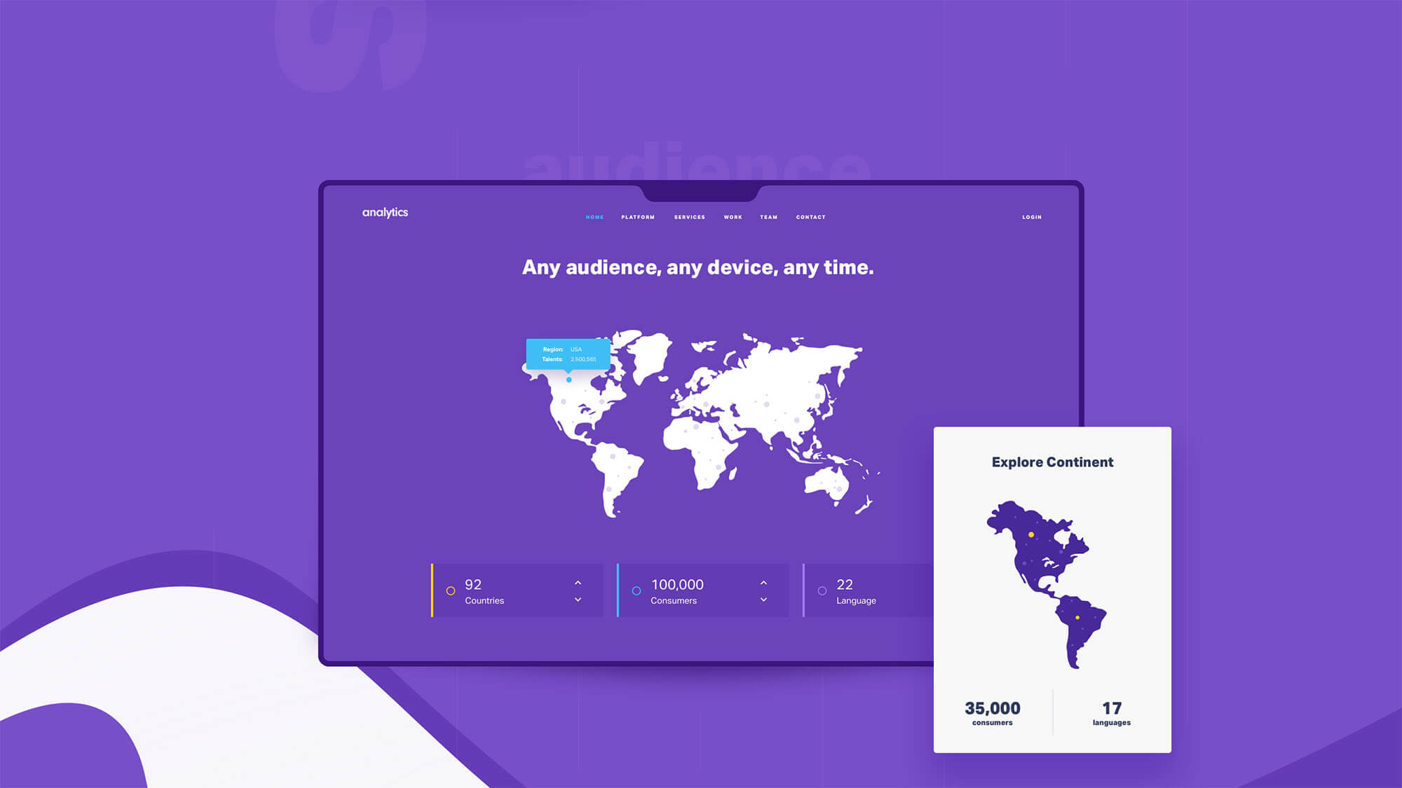 Analytics UI Kit by DtailStudio.com presentation image