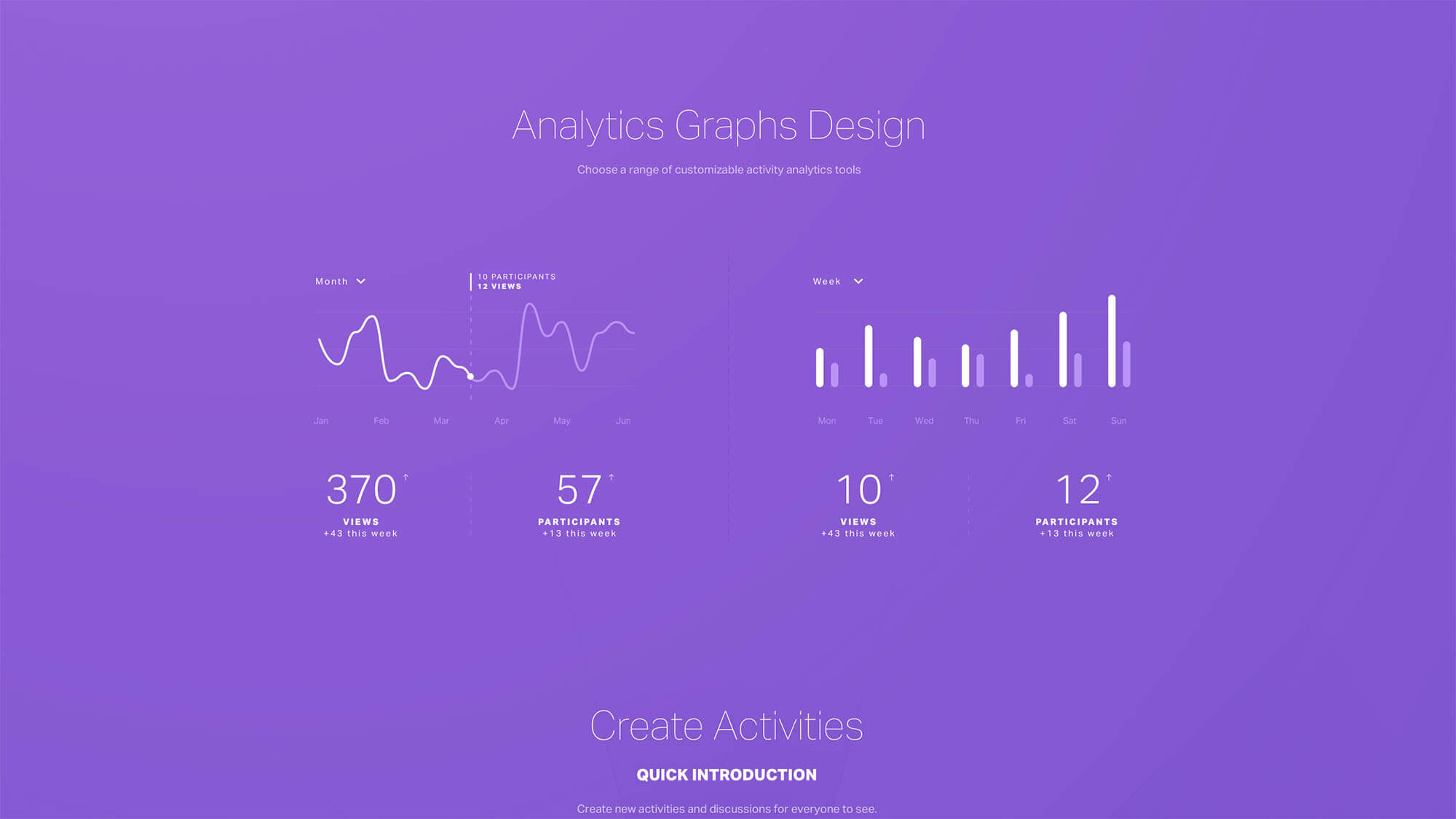 Analytics UI Kit by DtailStudio.com presentation image