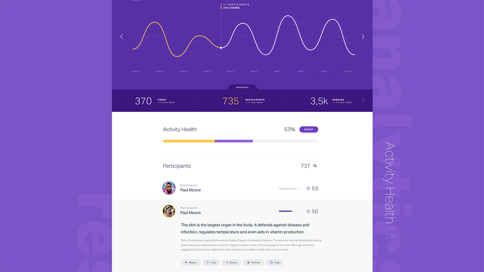 Analytics UI Kit by DtailStudio.com presentation image