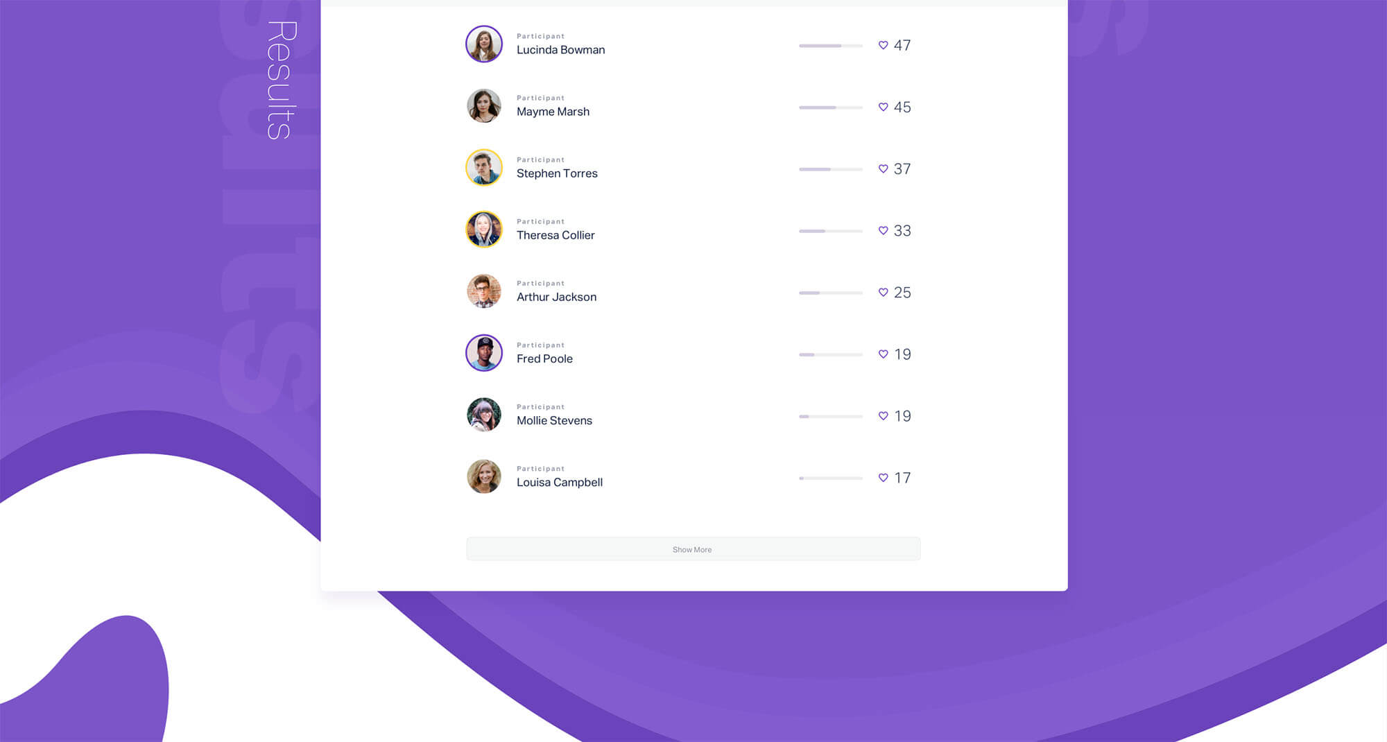 Analytics UI Kit by DtailStudio.com presentation image