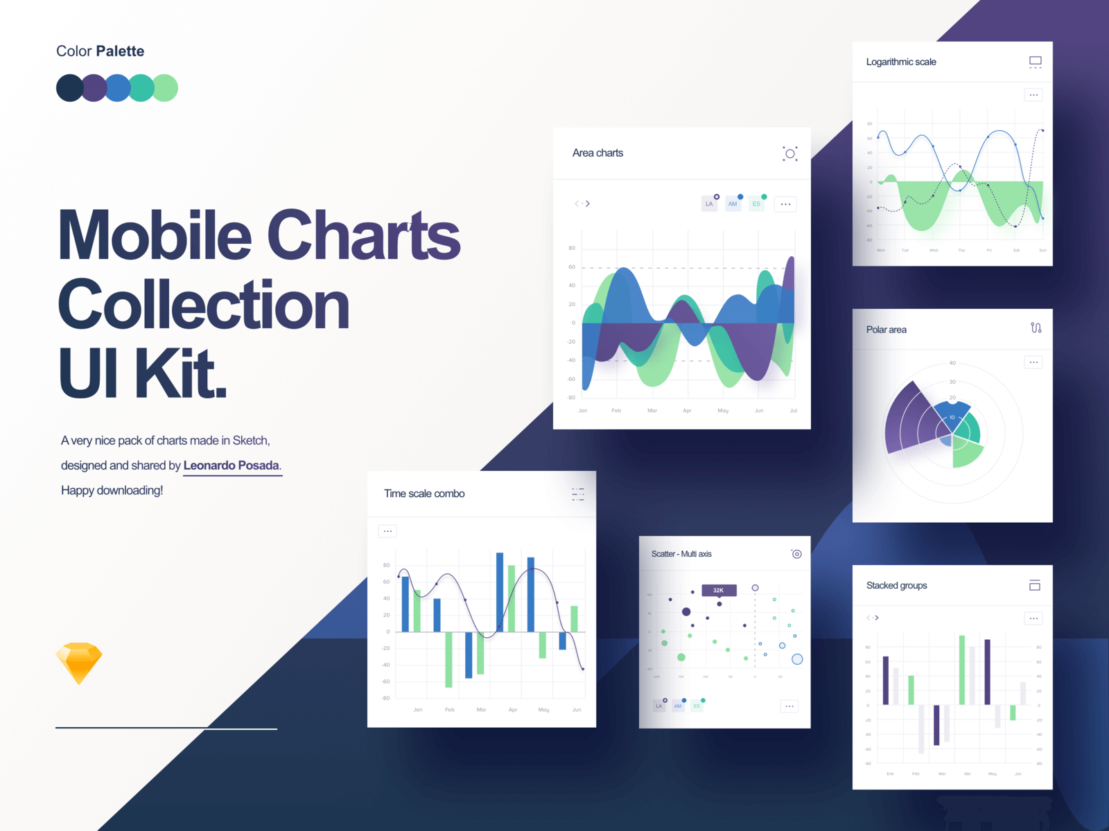 Mobile Charts Collection presentation image