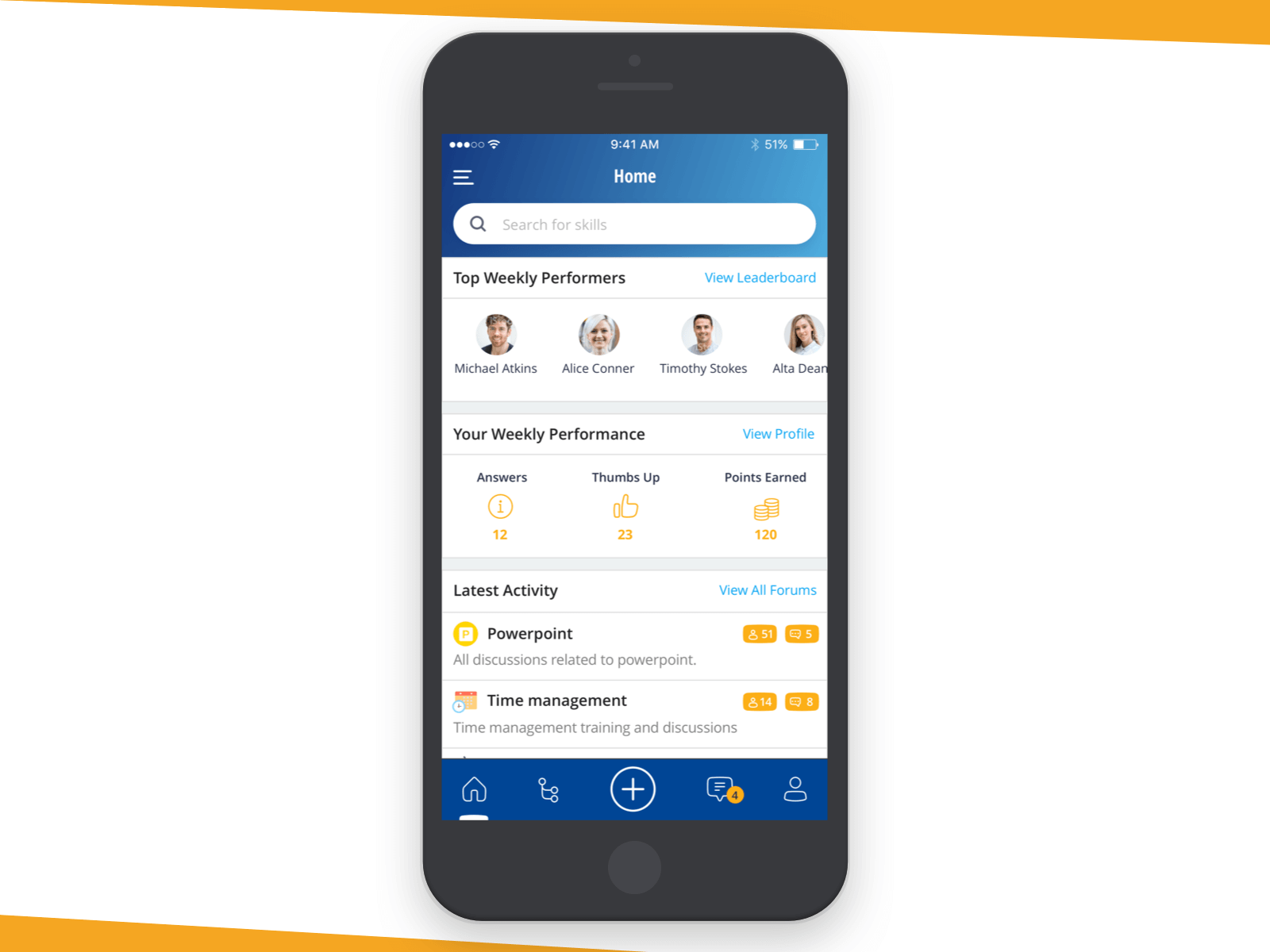 Team Home Page Dashboard presentation image