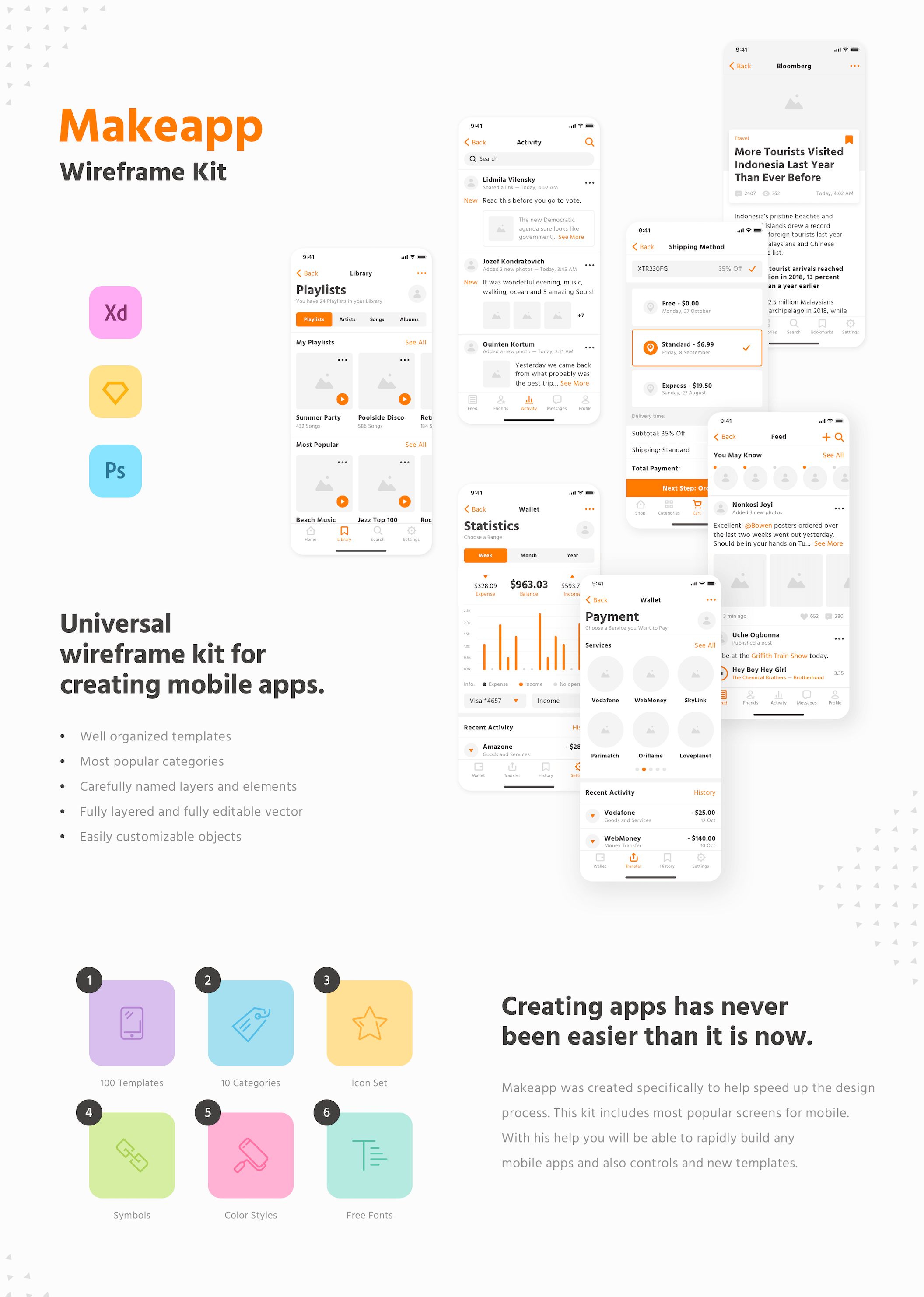 Makeapp Wireframe Kit presentation image