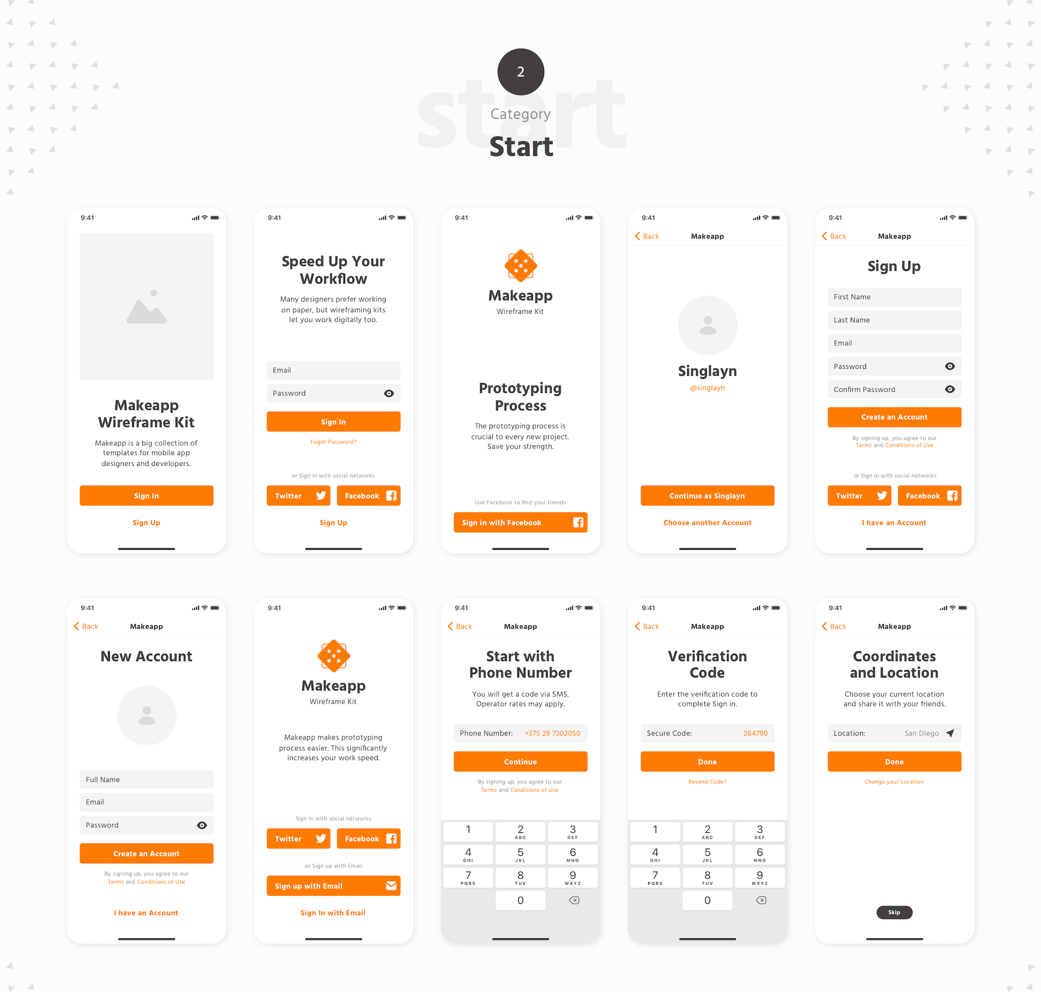 Makeapp Wireframe Kit presentation image