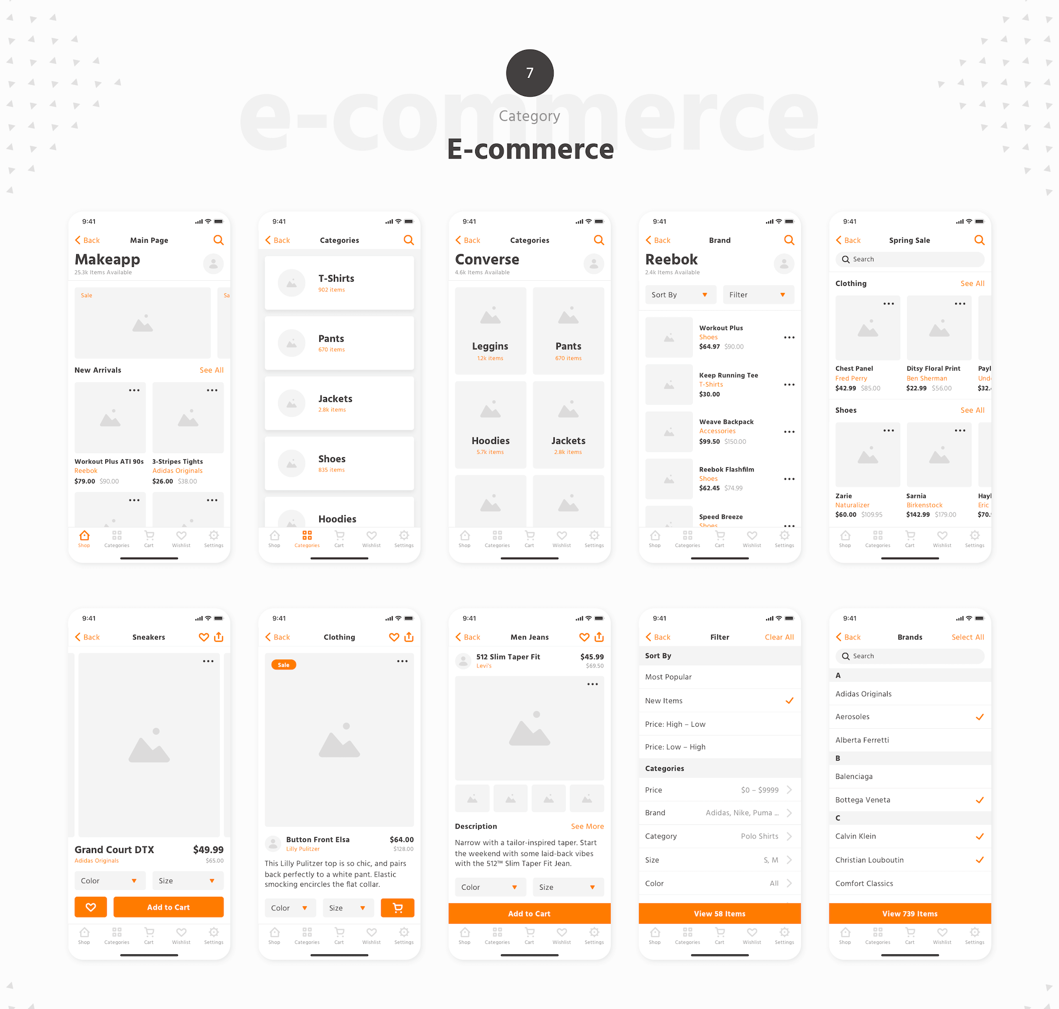 Makeapp Wireframe Kit presentation image