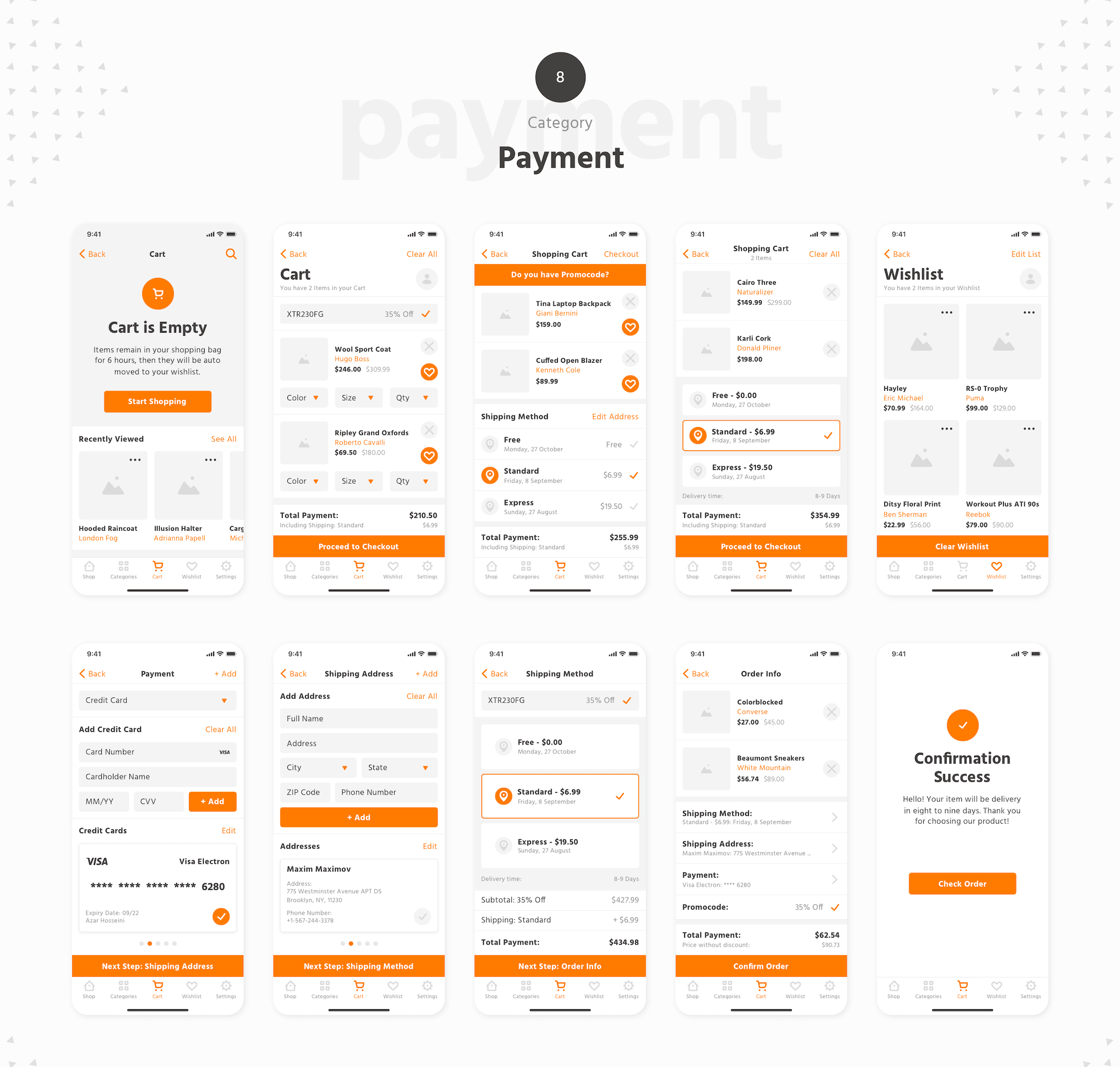 Makeapp Wireframe Kit presentation image