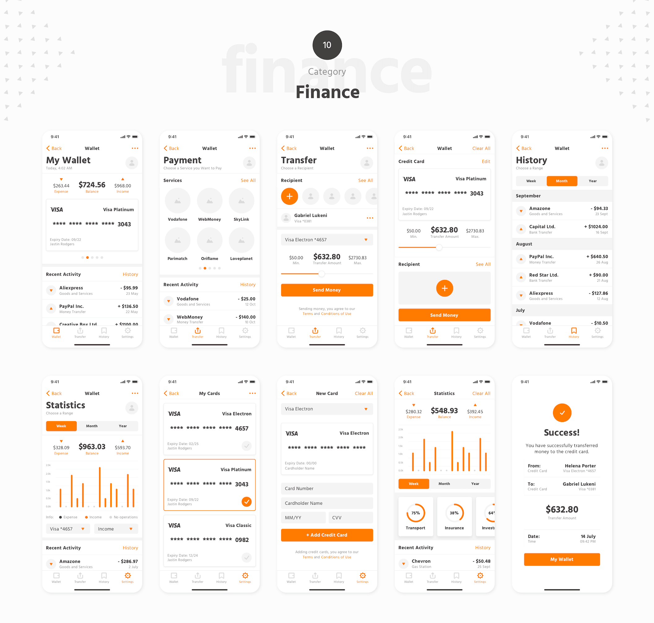 Makeapp Wireframe Kit presentation image
