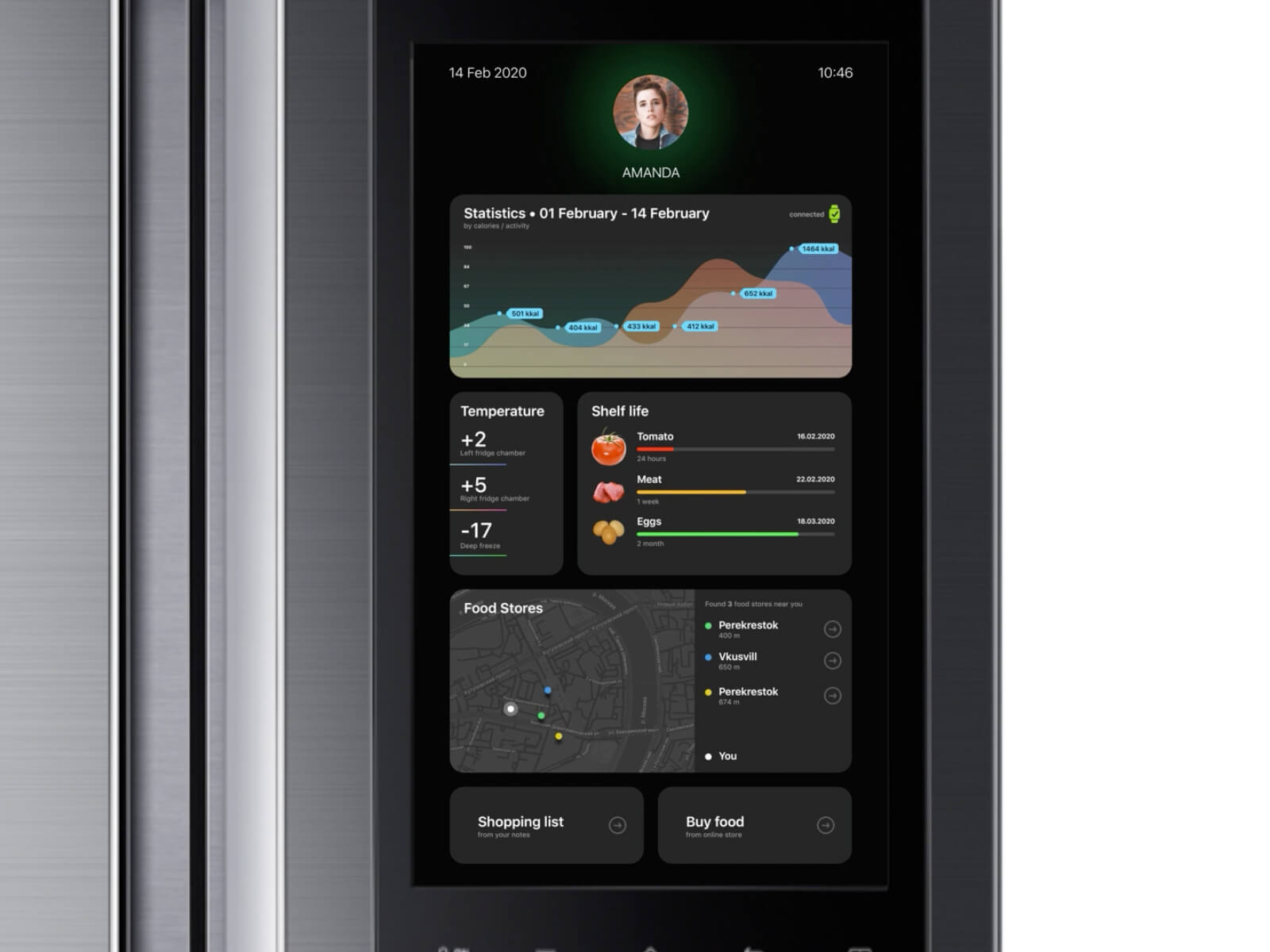 004 - User profile presentation image