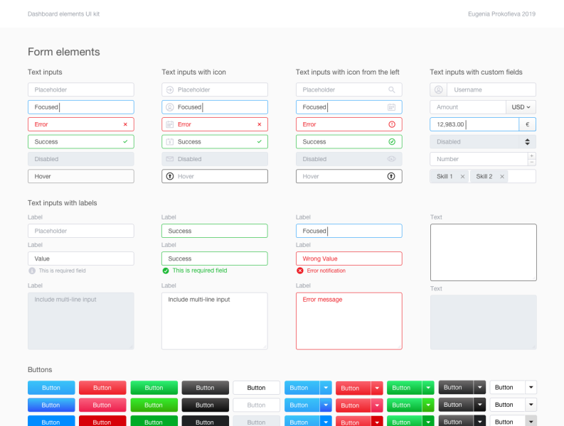Small UI Kit Sketch presentation image