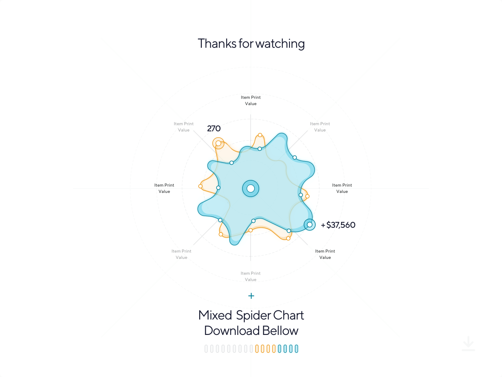 Dashboard Spider Chart - Location Comparison SET 02-1 presentation image