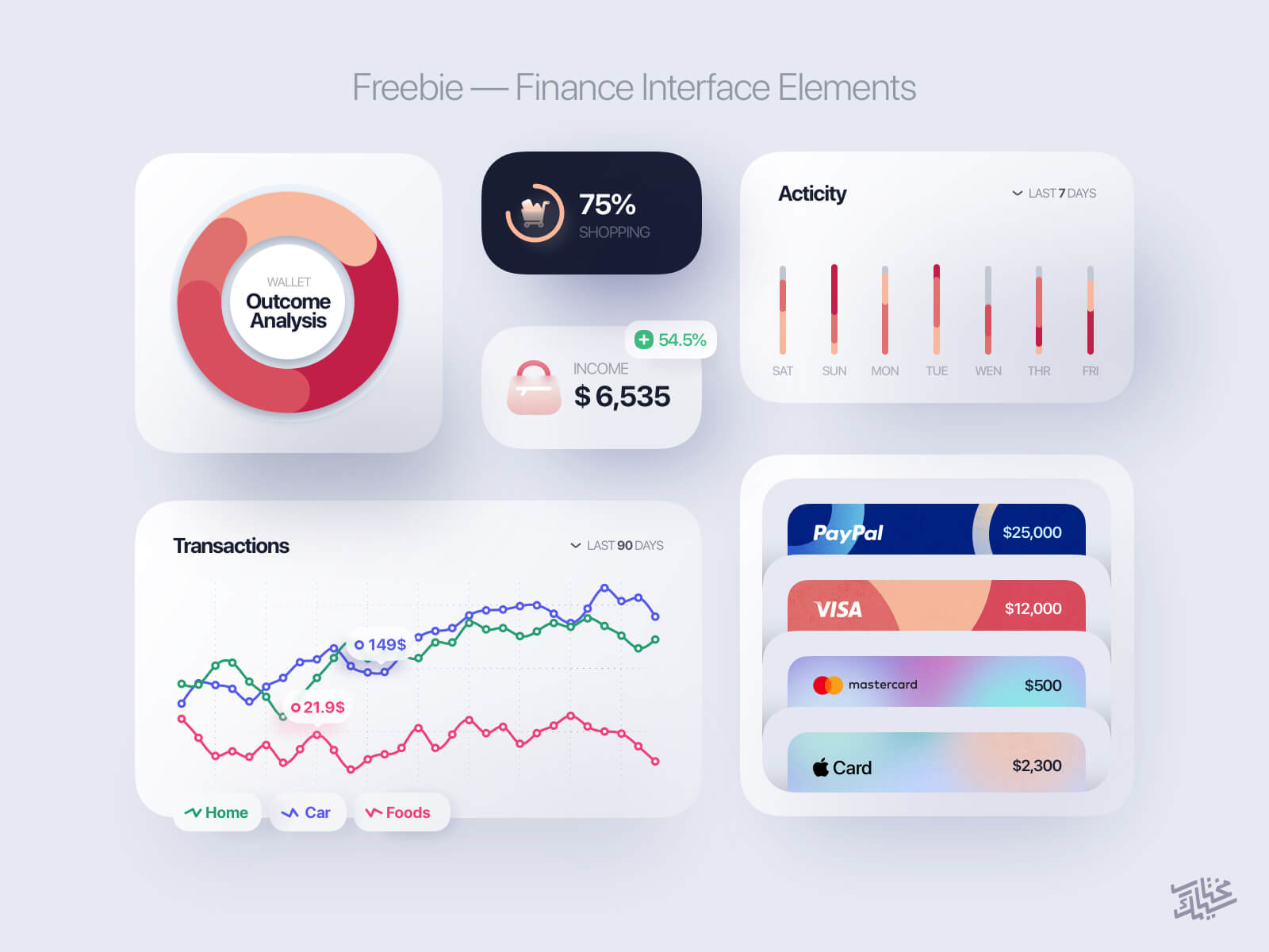 Finance Interface Elements presentation image