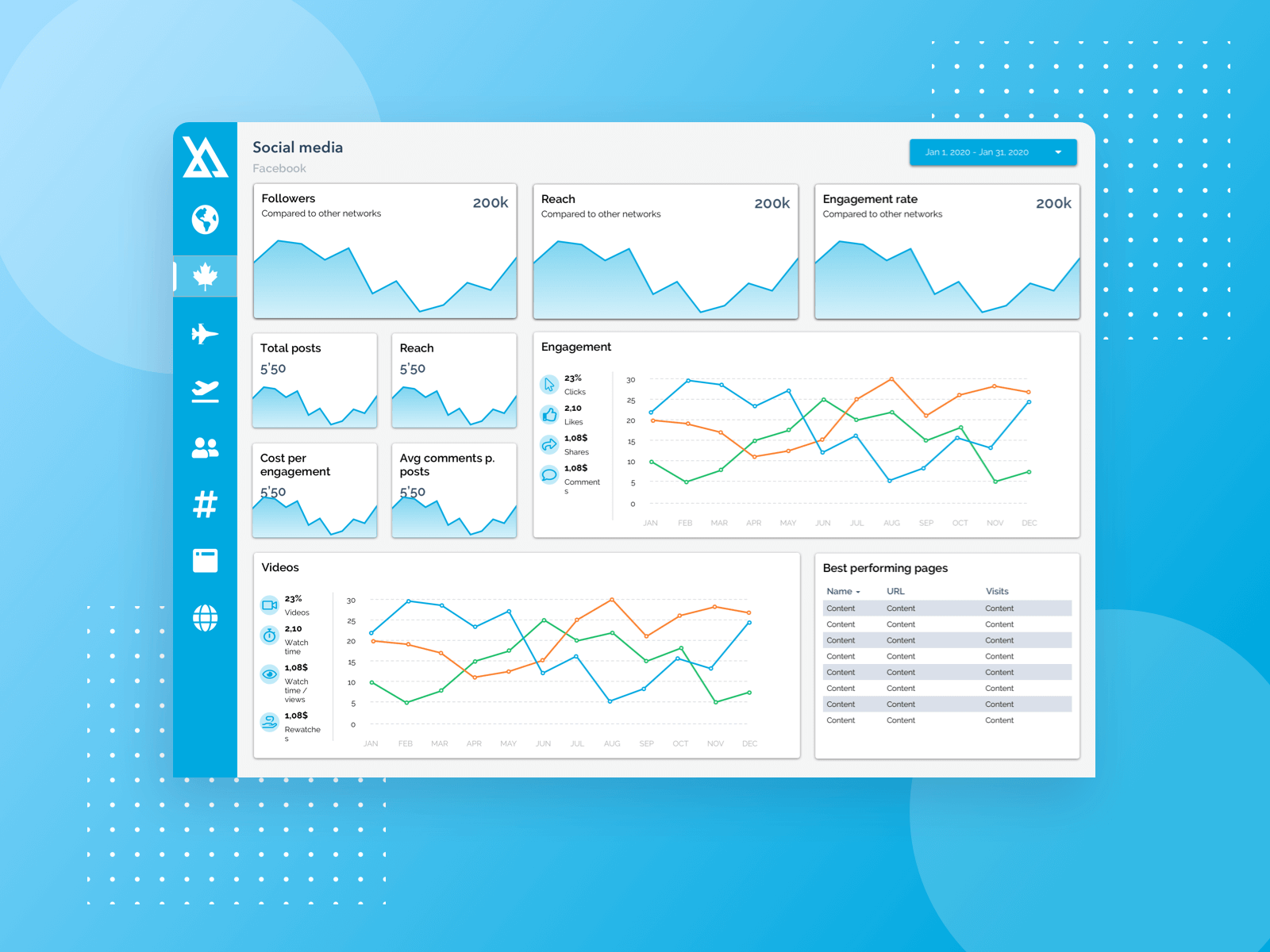 Data dashboard presentation image