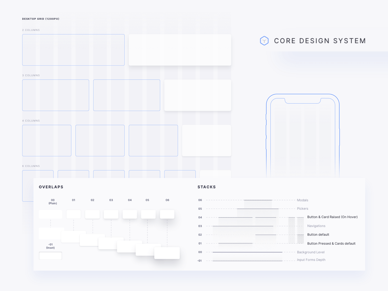 Core Design System - Sketch Free File presentation image