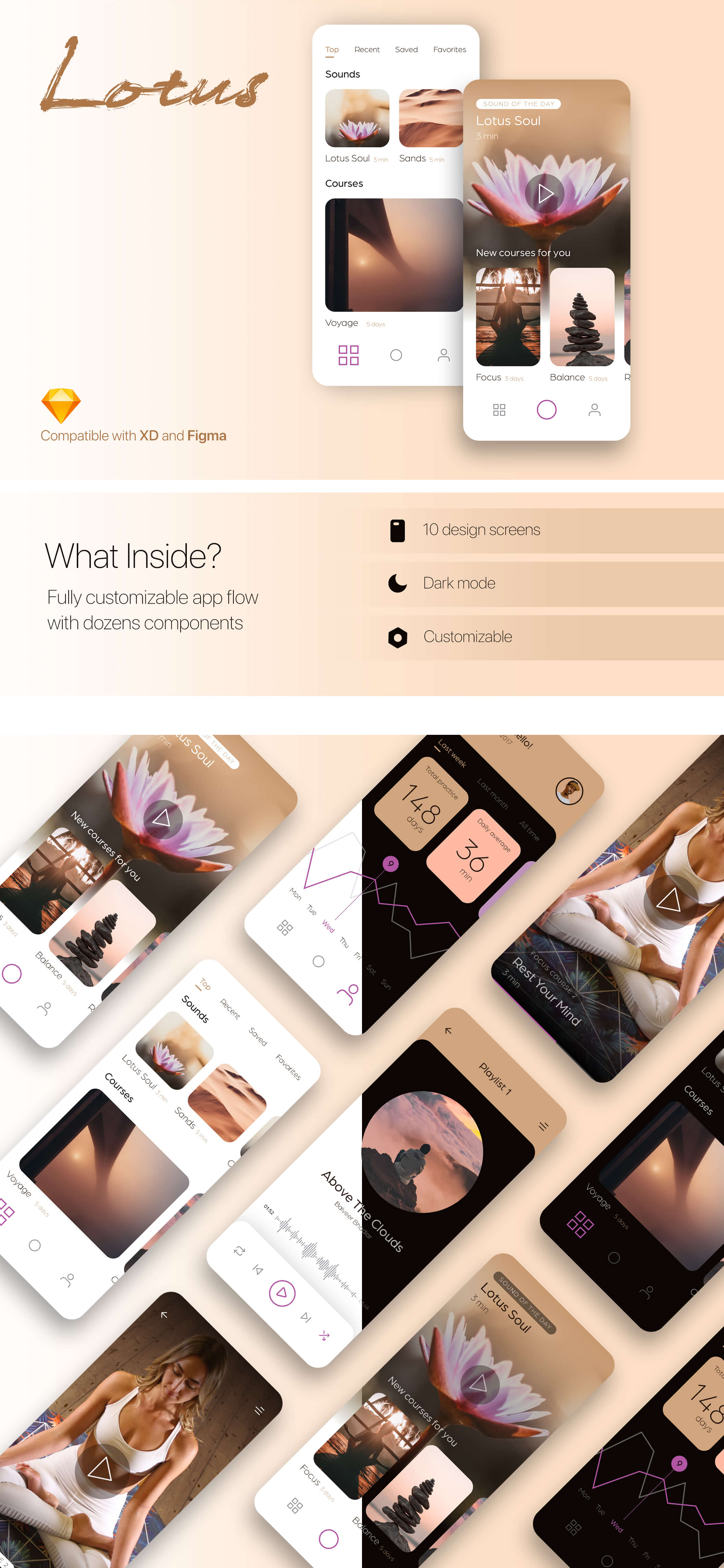 Free Lotus Meditation UI Kit presentation image