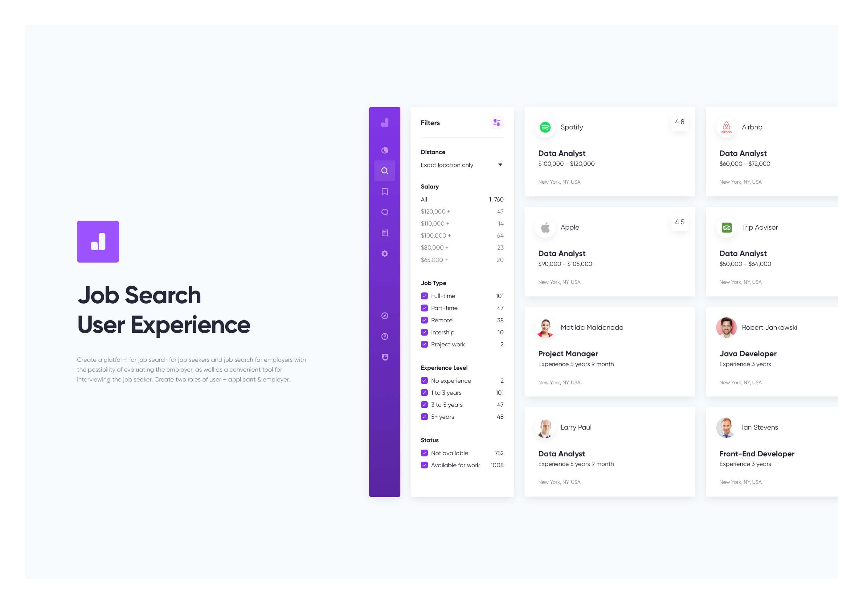 Jobify presentation image