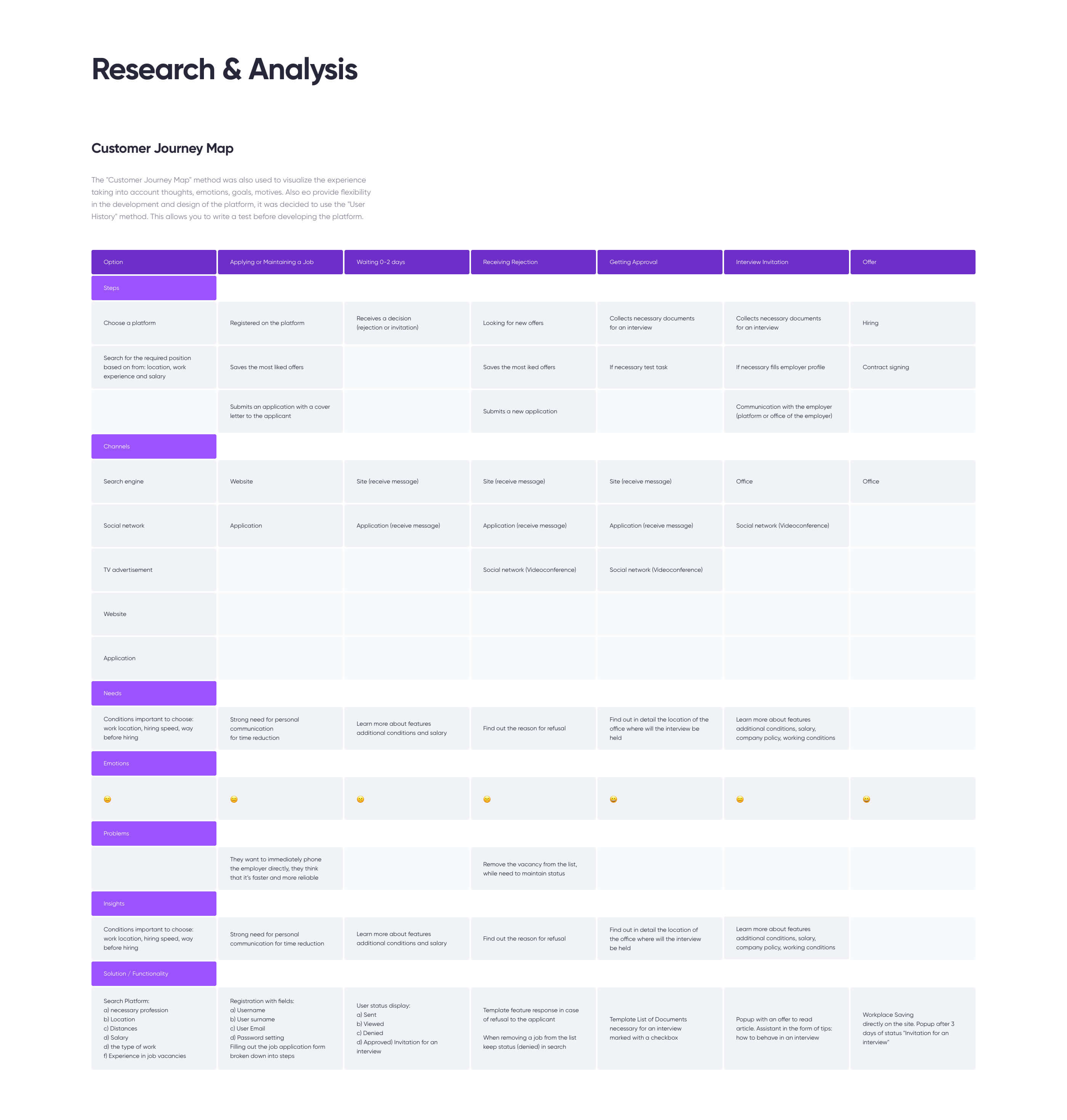 Jobify presentation image