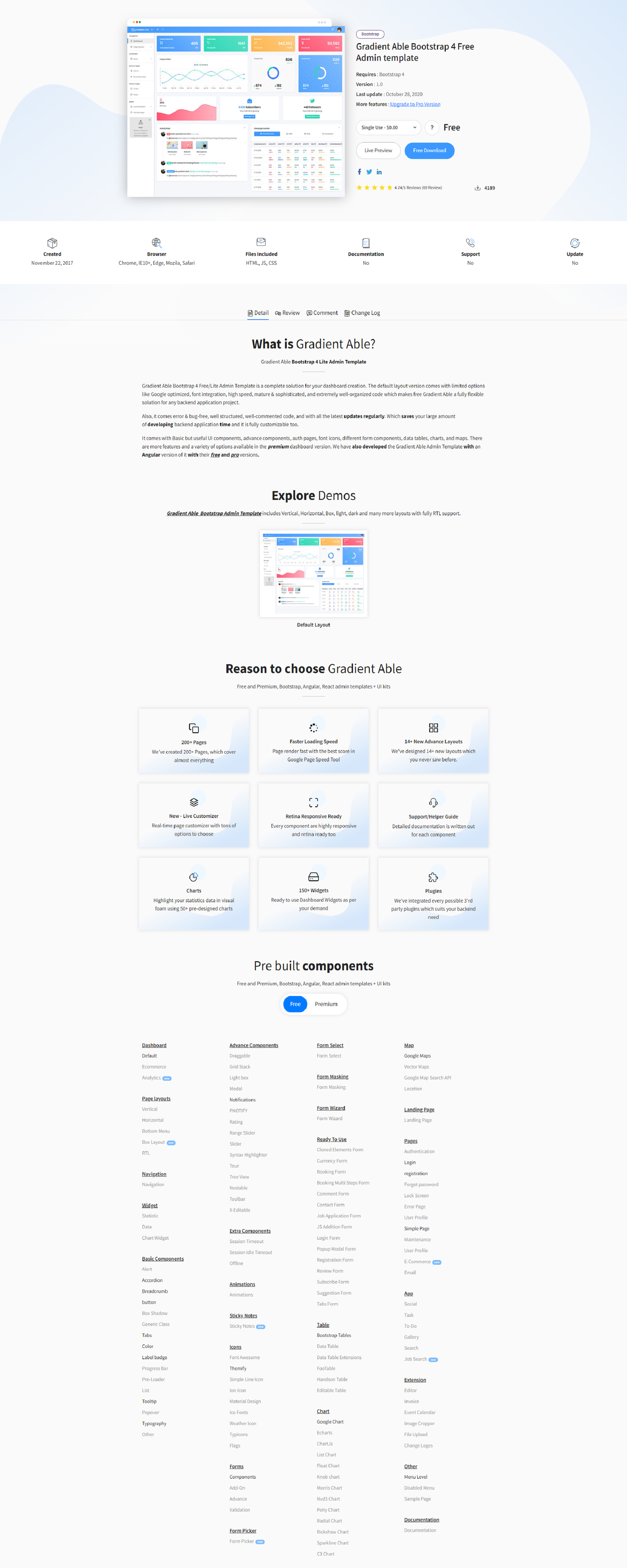 Gradient Able Bootstrap 4 Admin Template presentation image