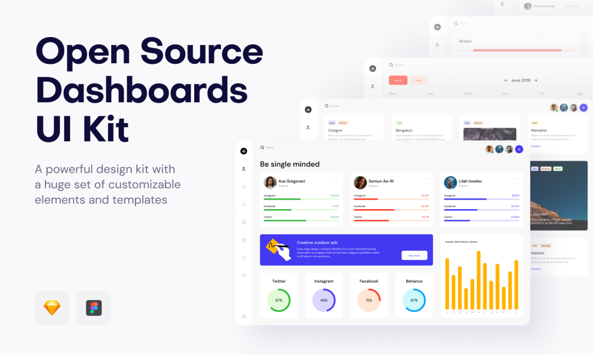 Dashboards UI Kit presentation image