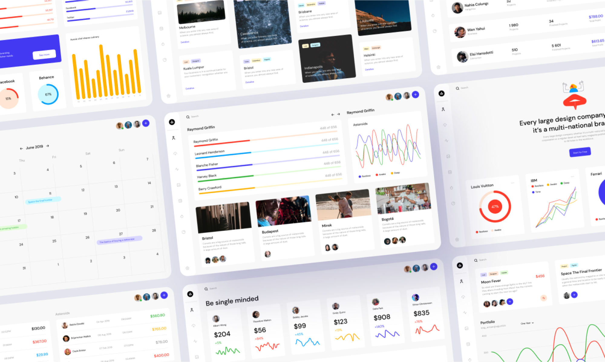 Dashboards UI Kit presentation image