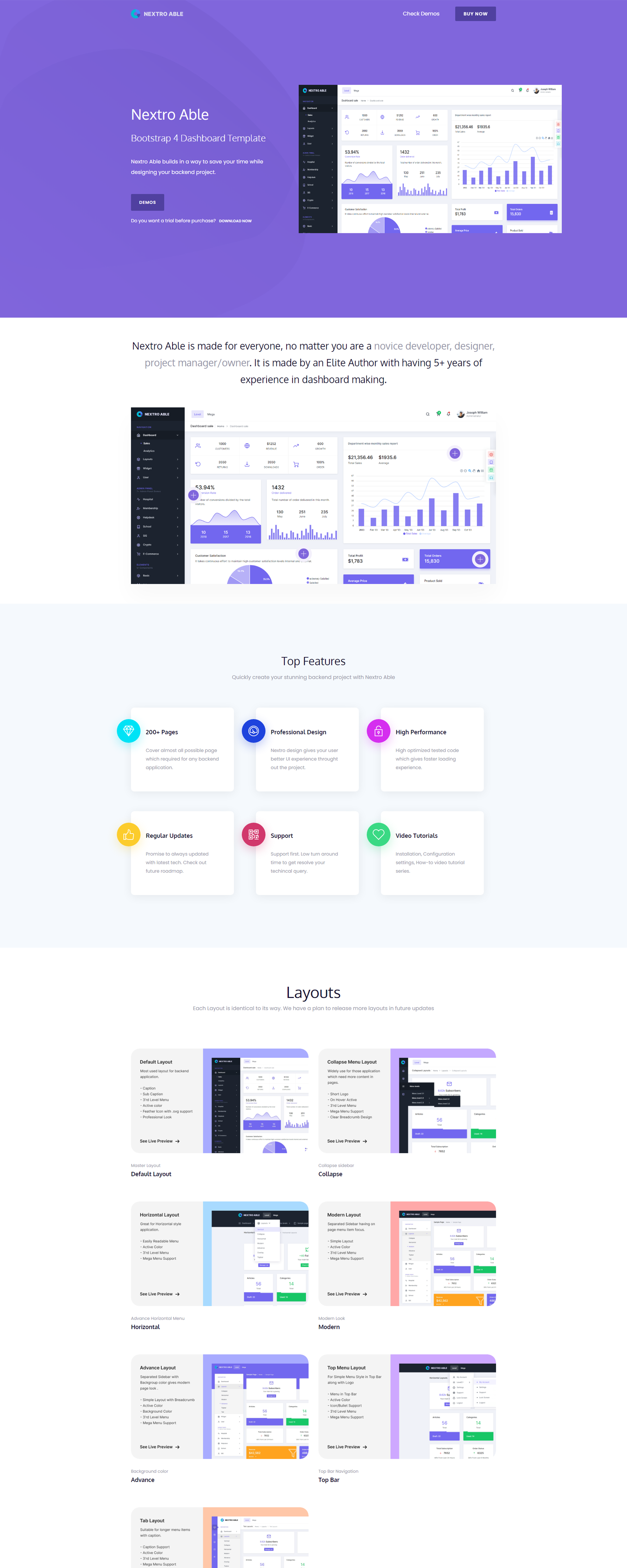 Nextro Able Bootstrap 4 Admin Template presentation image