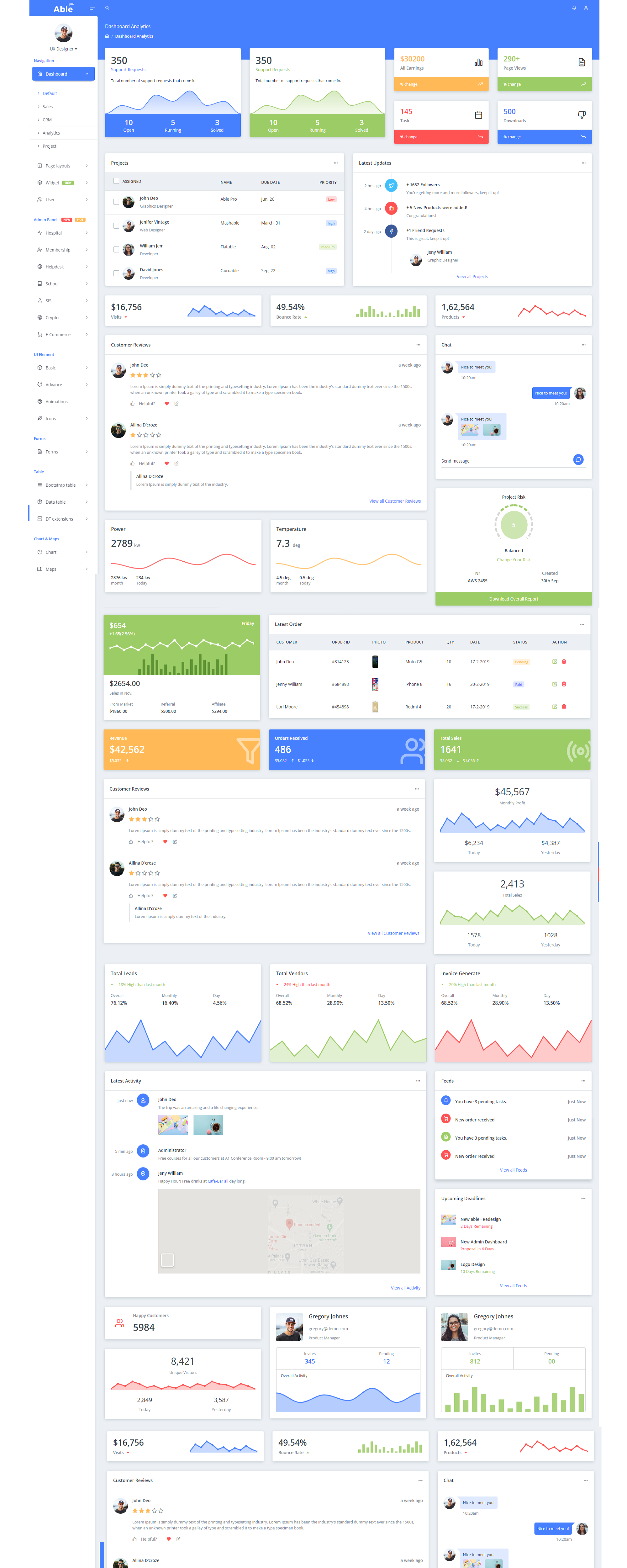 Able Pro Angular 9 Admin Dashboard presentation image