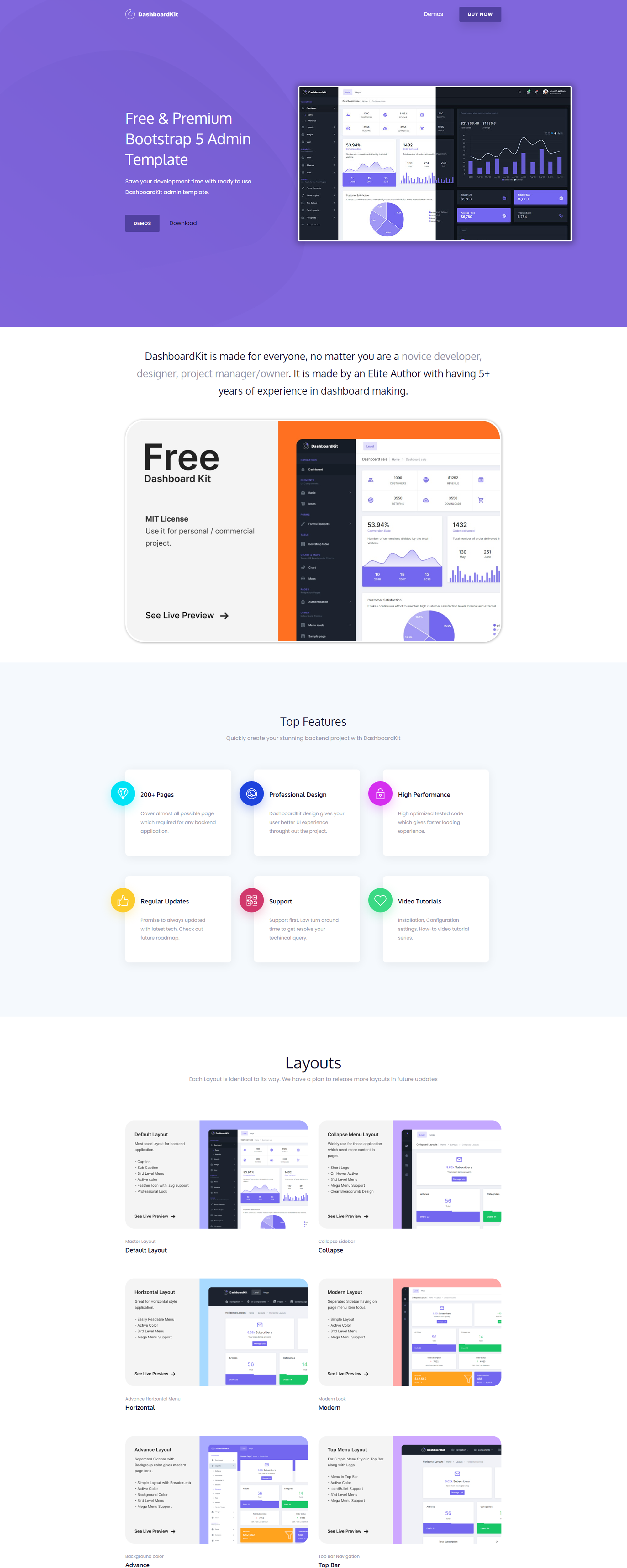 DashboardKit Bootstrap 5 Admin Template presentation image