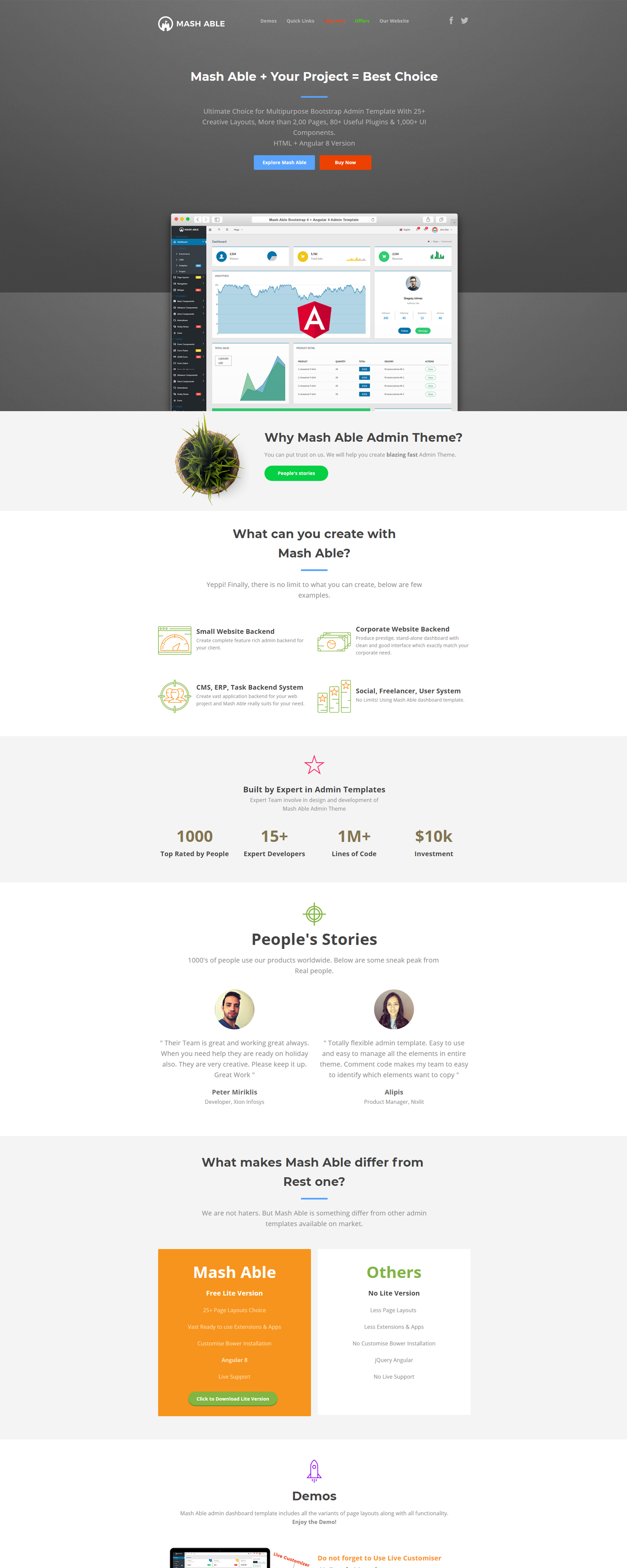 Mash Able Angular 8 Admin Template presentation image