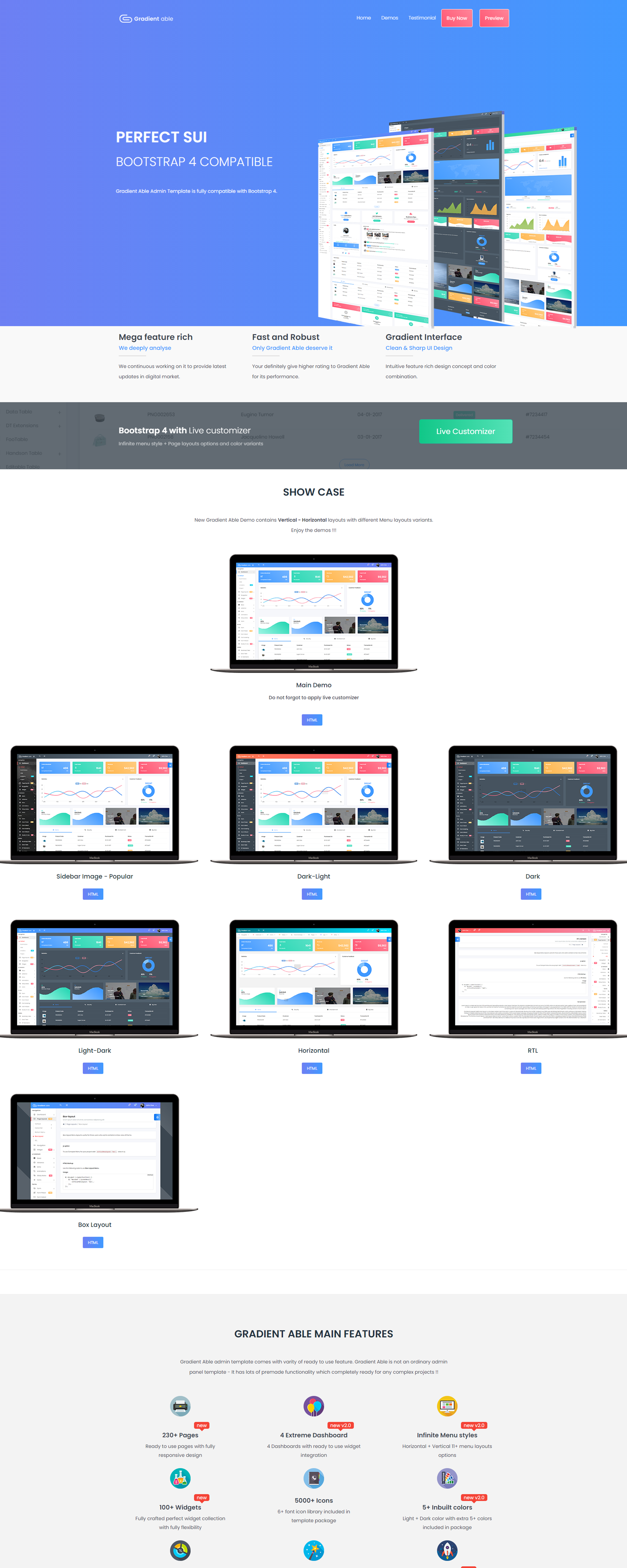 Gradient Able Angular 9 Admin Template presentation image